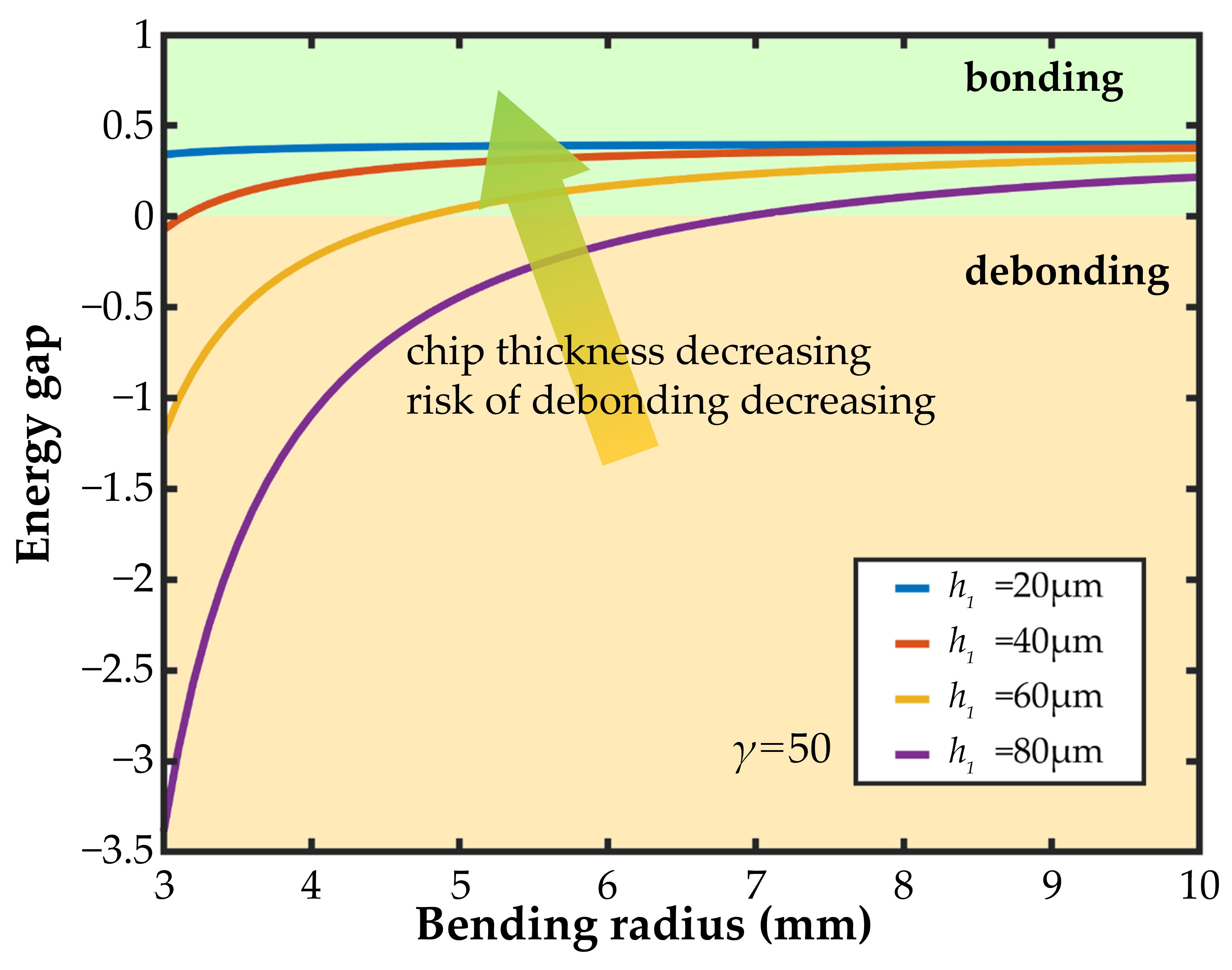 Inorganics 13 00234 g003