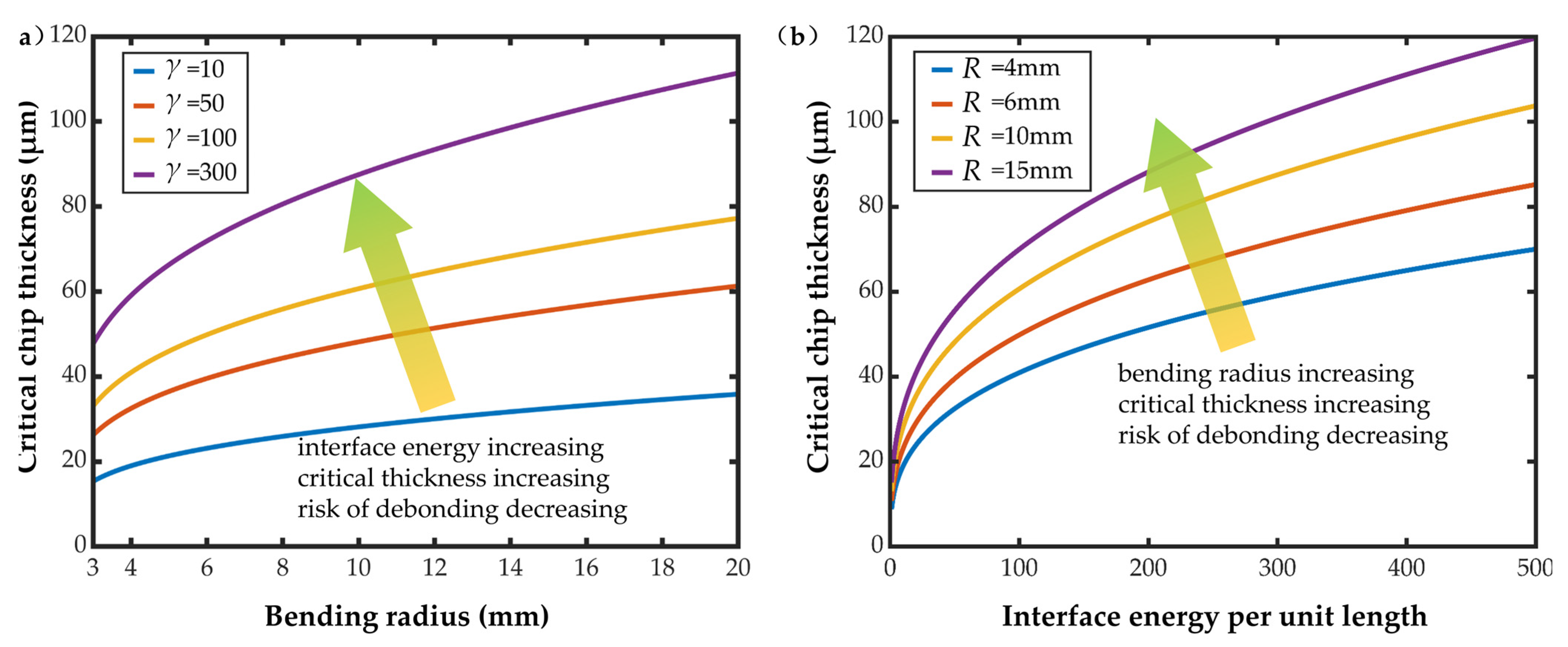 Inorganics 13 00234 g004
