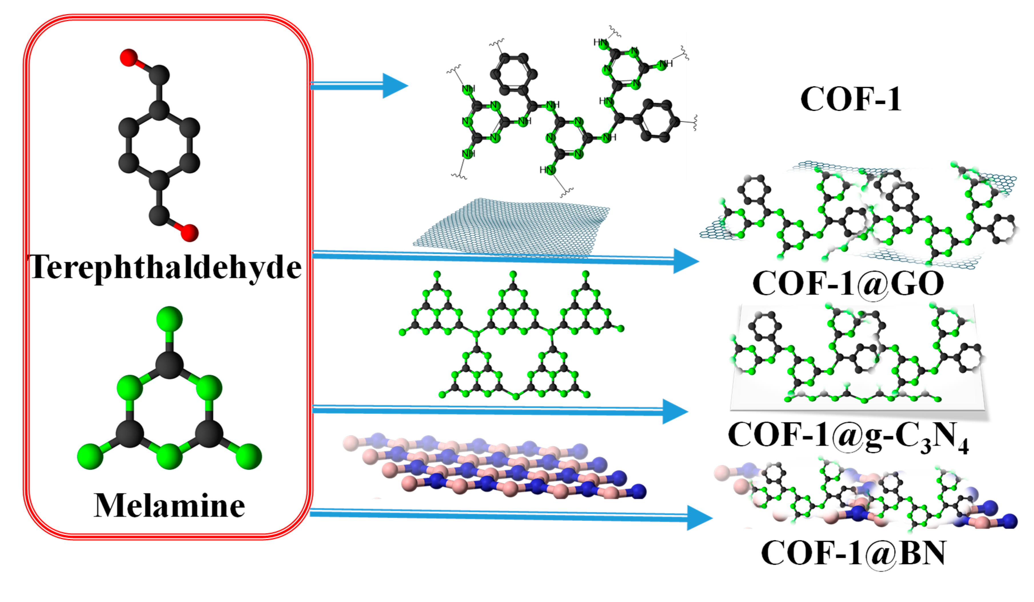Inorganics 13 00237 g002