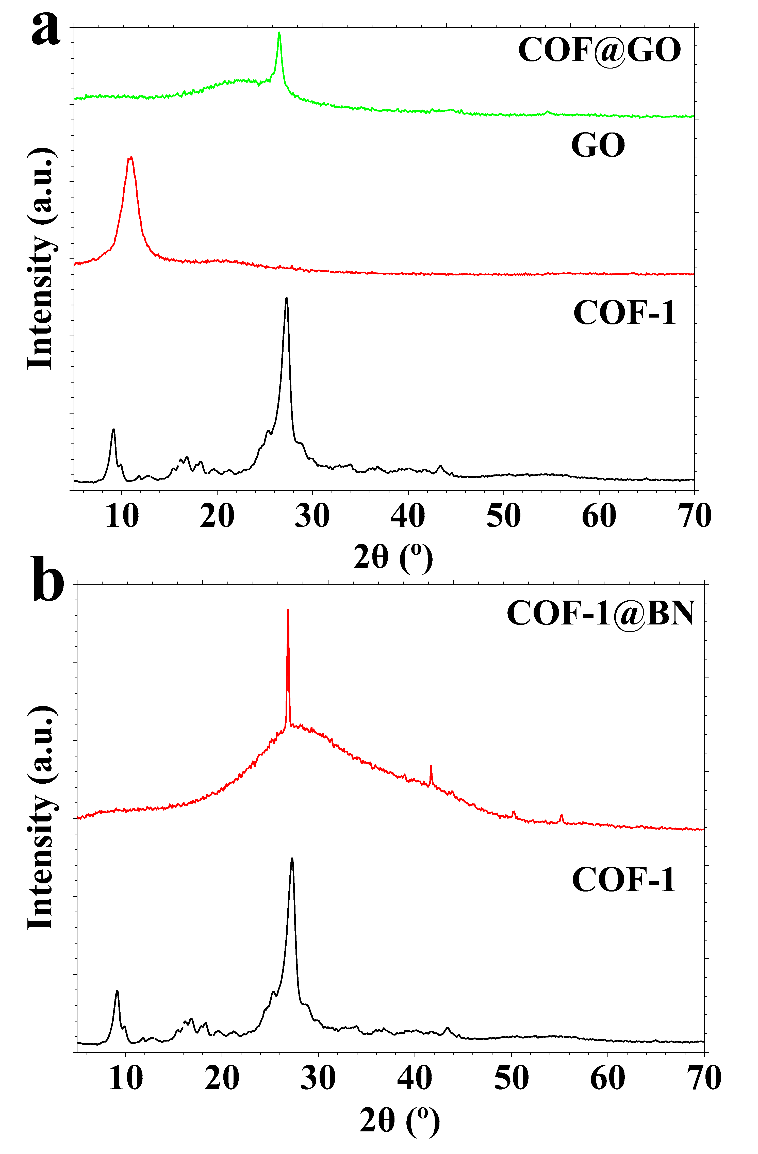 Inorganics 13 00237 g003