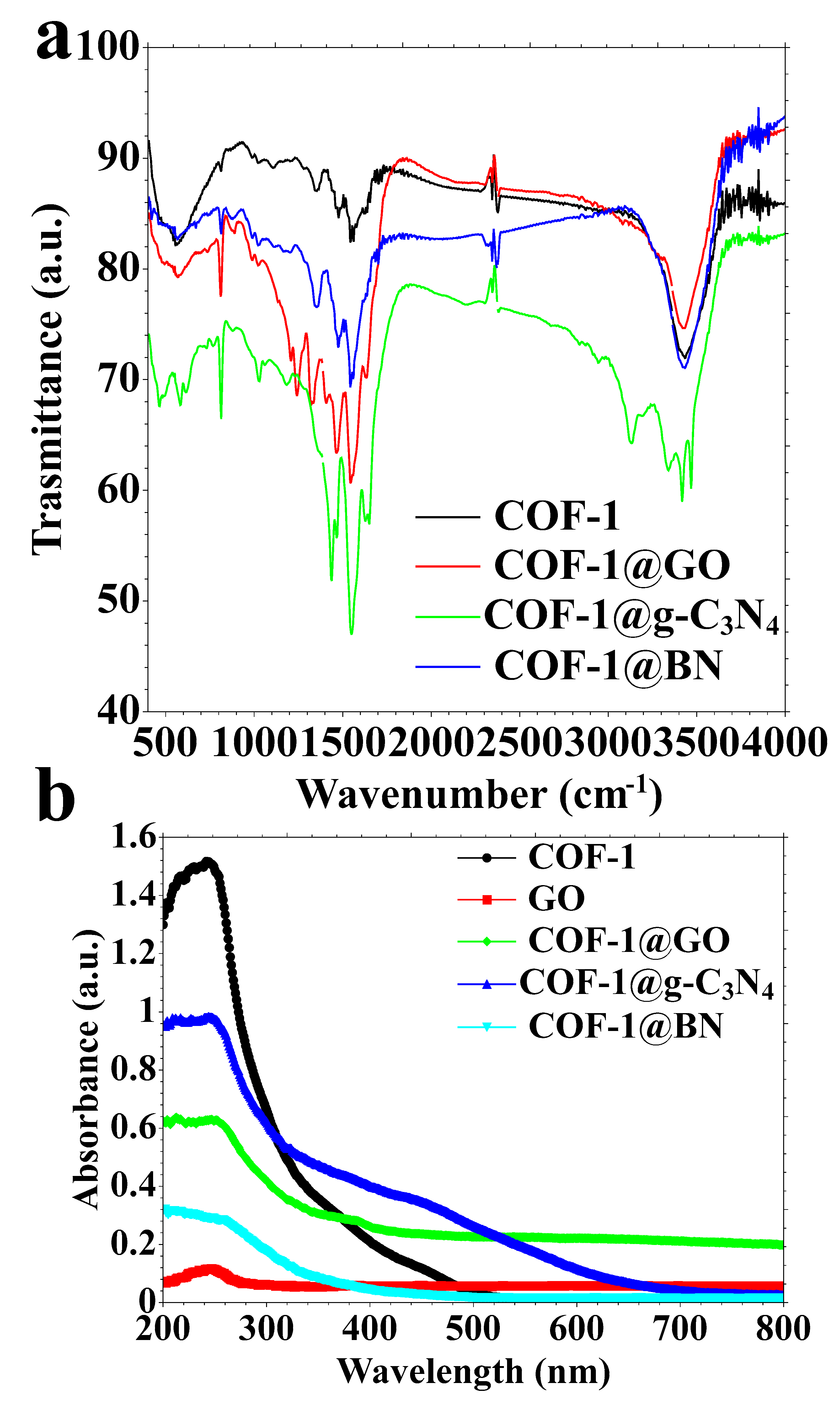 Inorganics 13 00237 g006