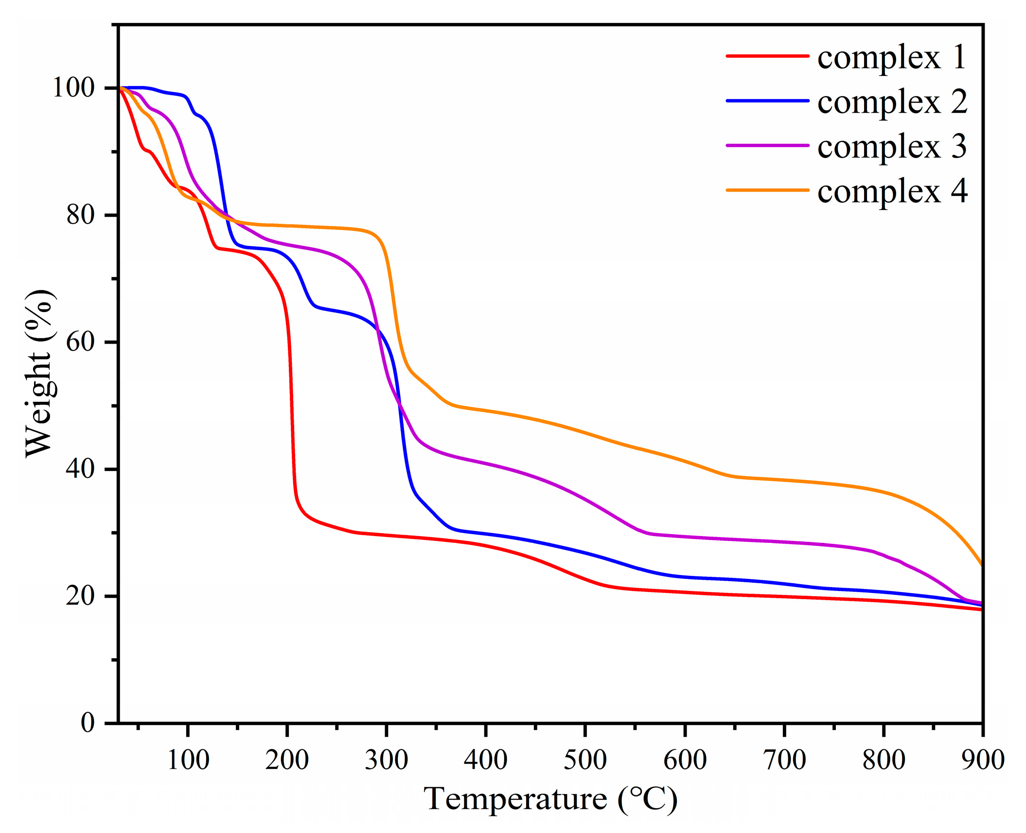 Inorganics 13 00238 g005