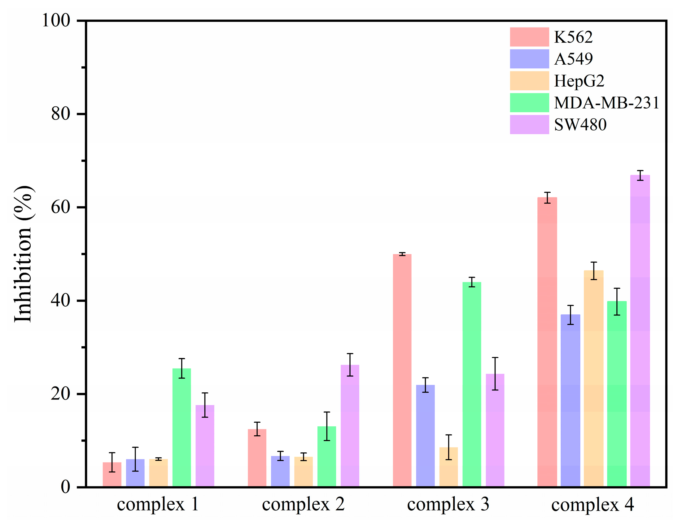 Inorganics 13 00238 g007