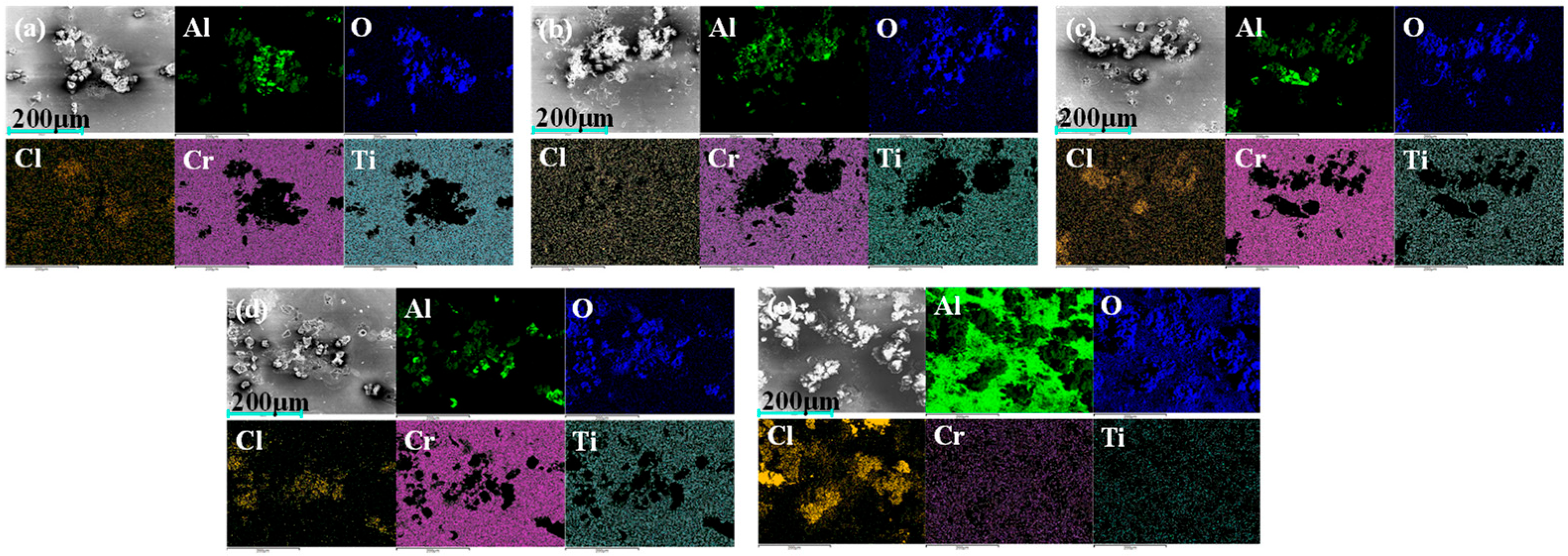 Inorganics 13 00242 g011