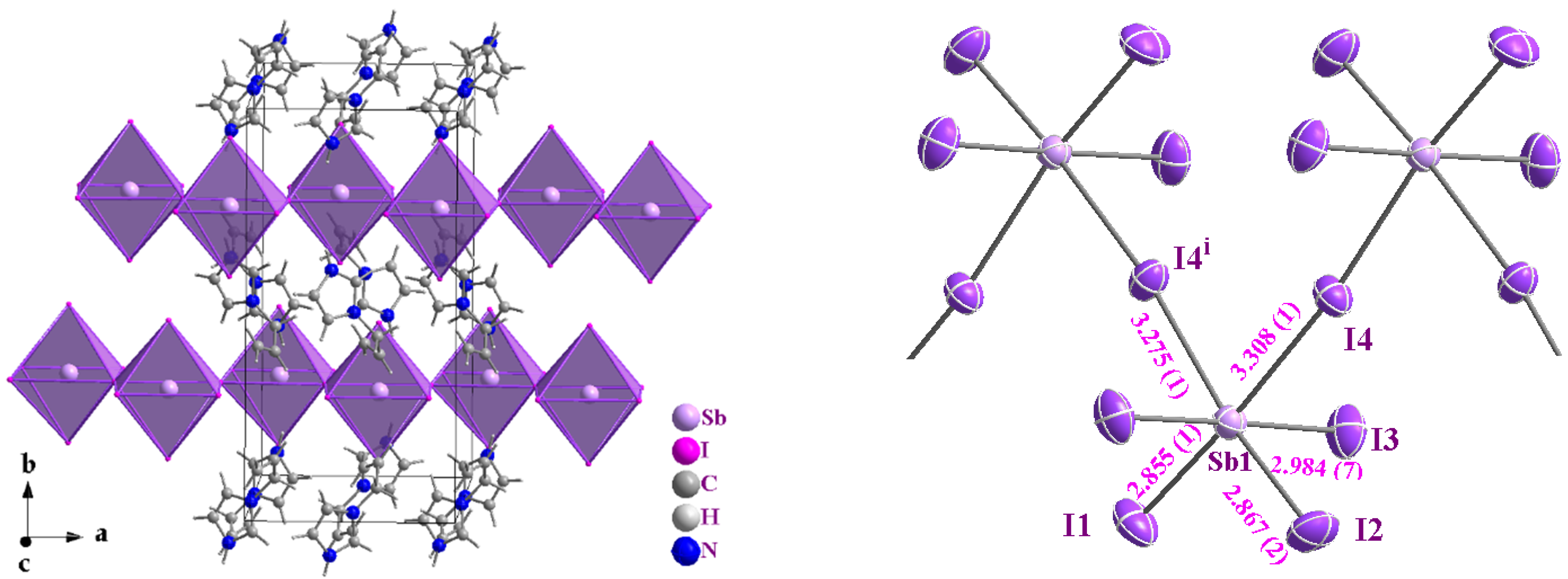 Inorganics 13 00243 g001
