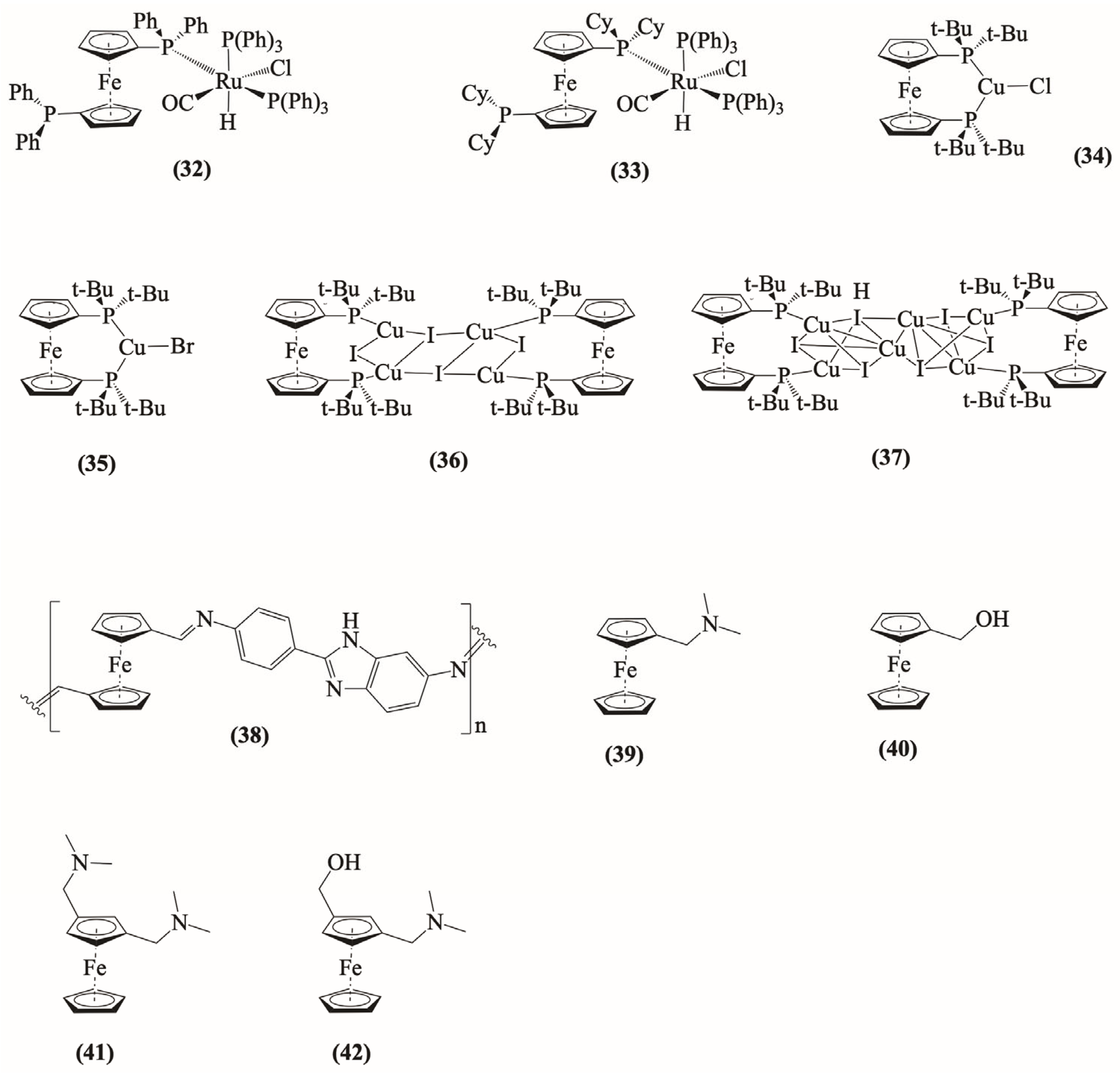 Inorganics 13 00244 g003