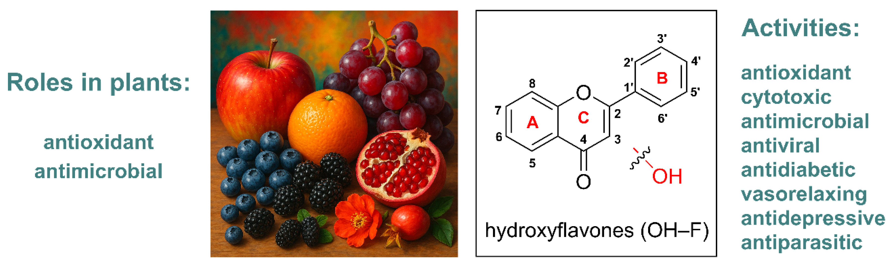 Inorganics 13 00250 g001