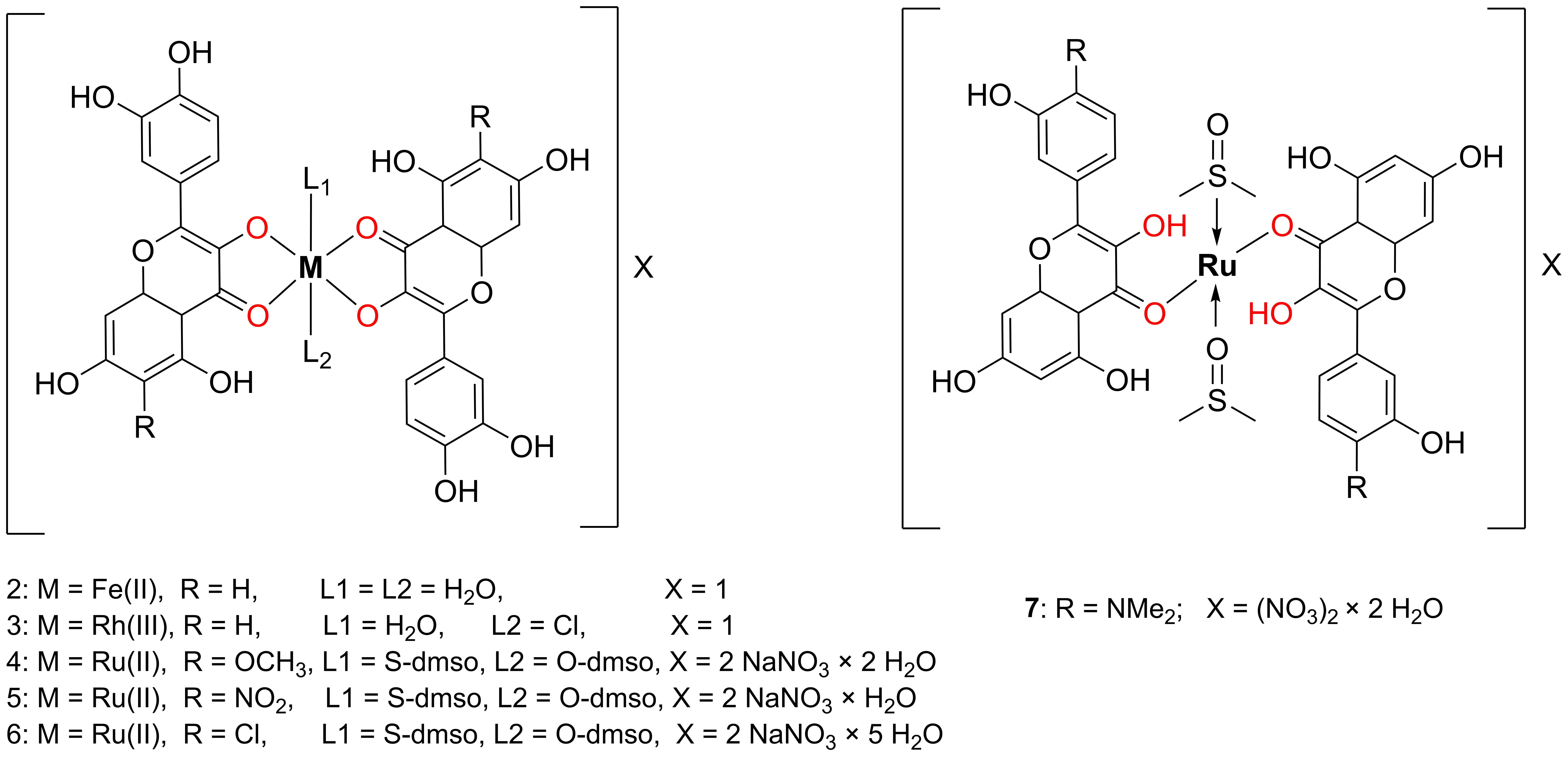Inorganics 13 00250 g006