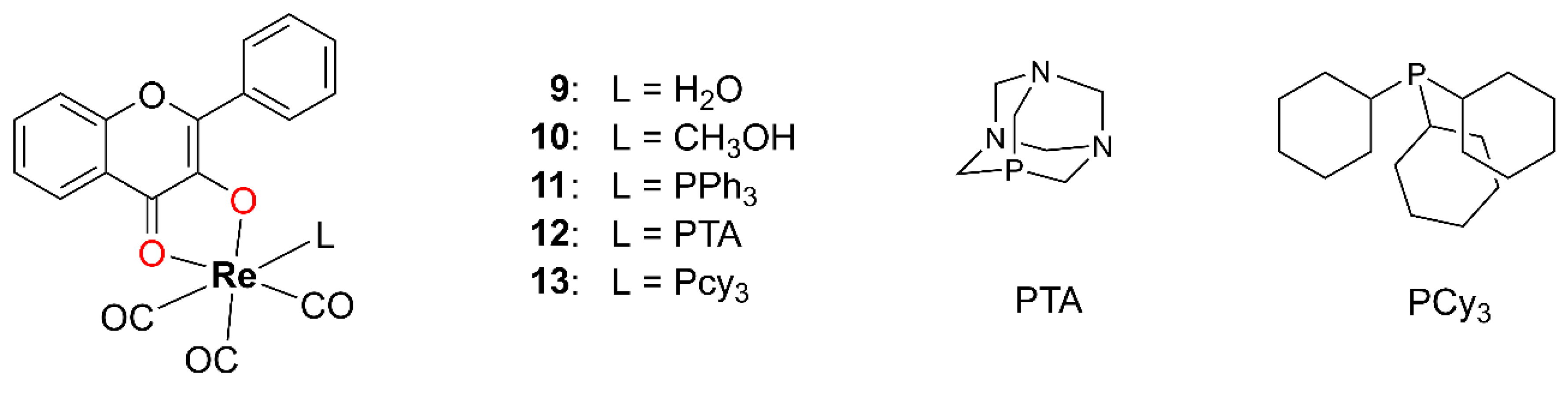 Inorganics 13 00250 g008