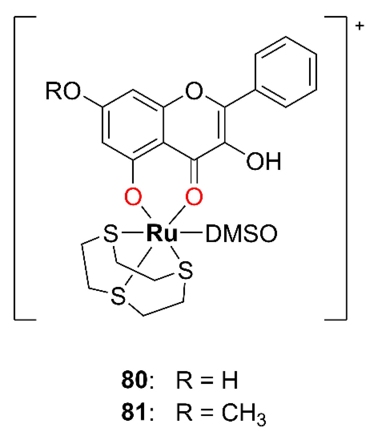 Inorganics 13 00250 g015