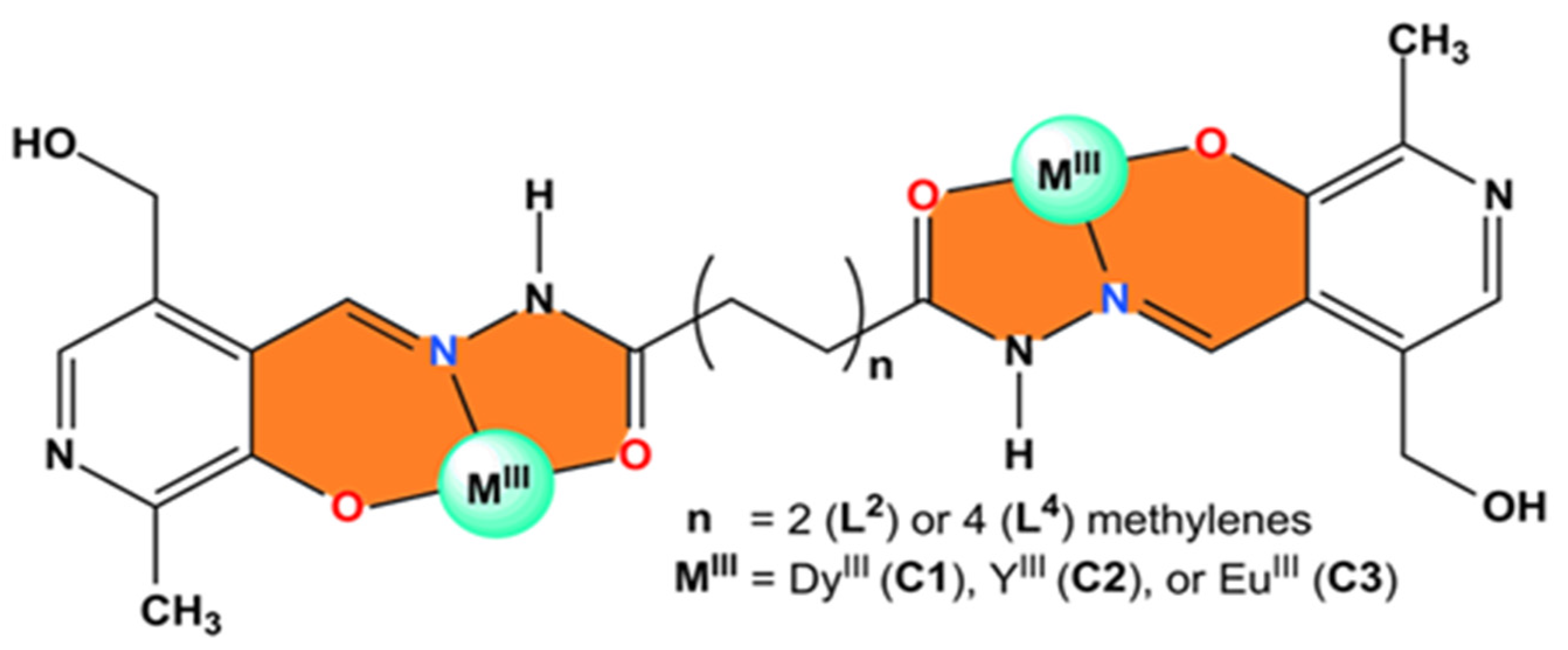 Inorganics 13 00252 g007