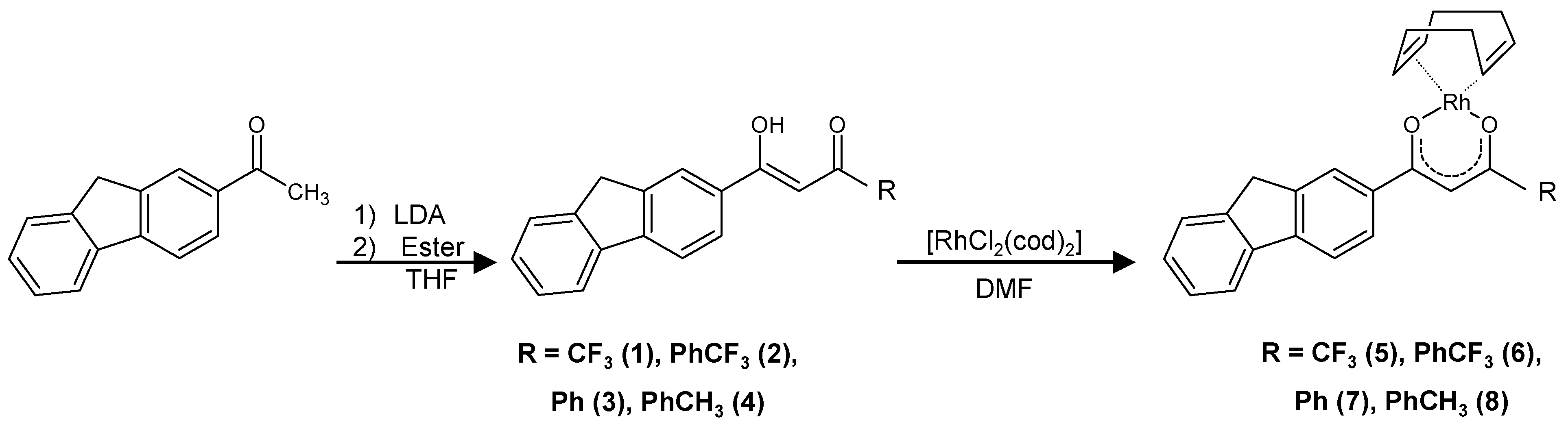 Inorganics 13 00255 sch001