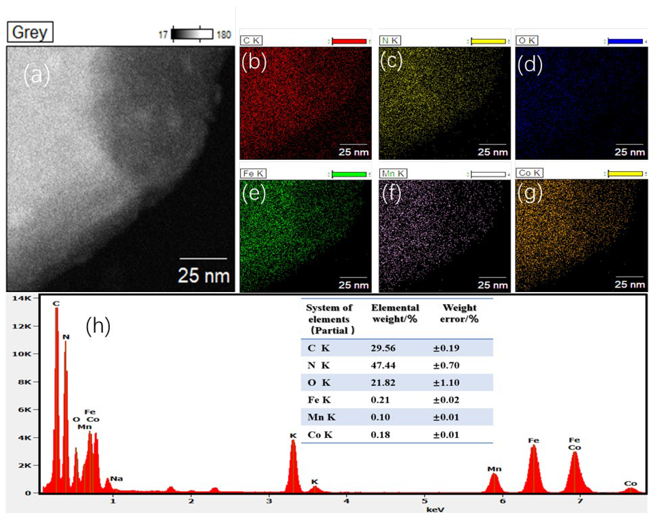 Inorganics 13 00258 g004