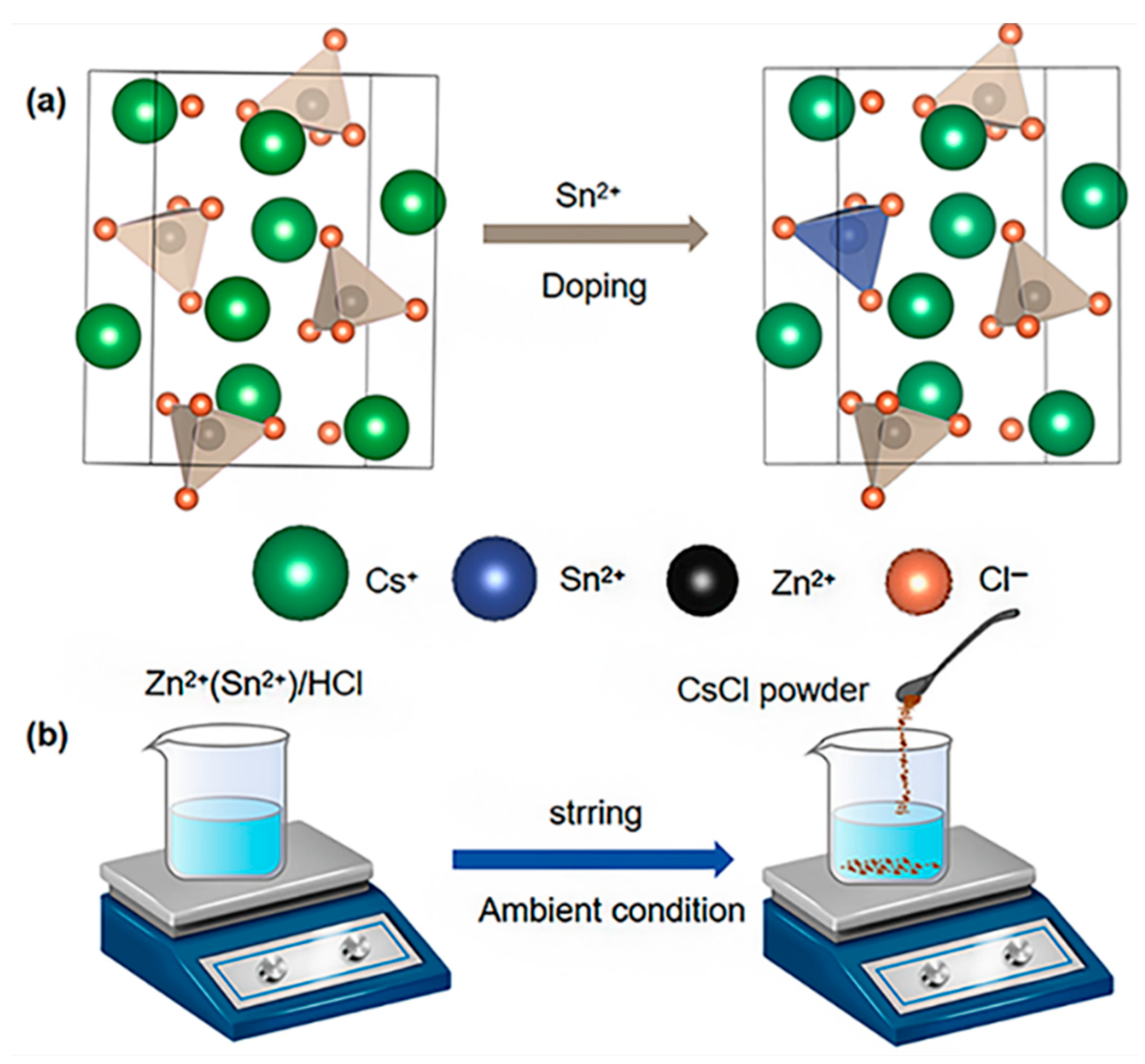 Inorganics 13 00264 g001