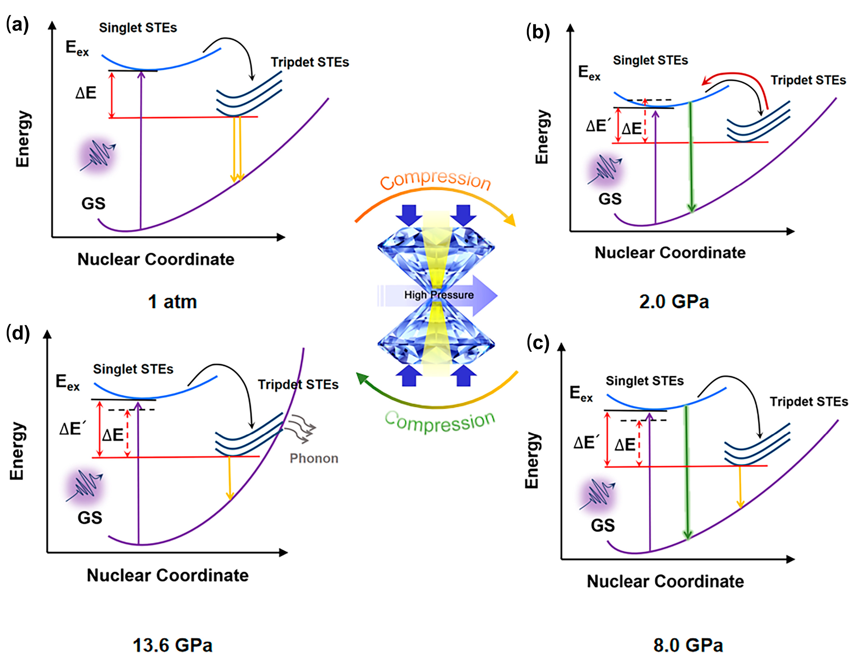 Inorganics 13 00264 g005
