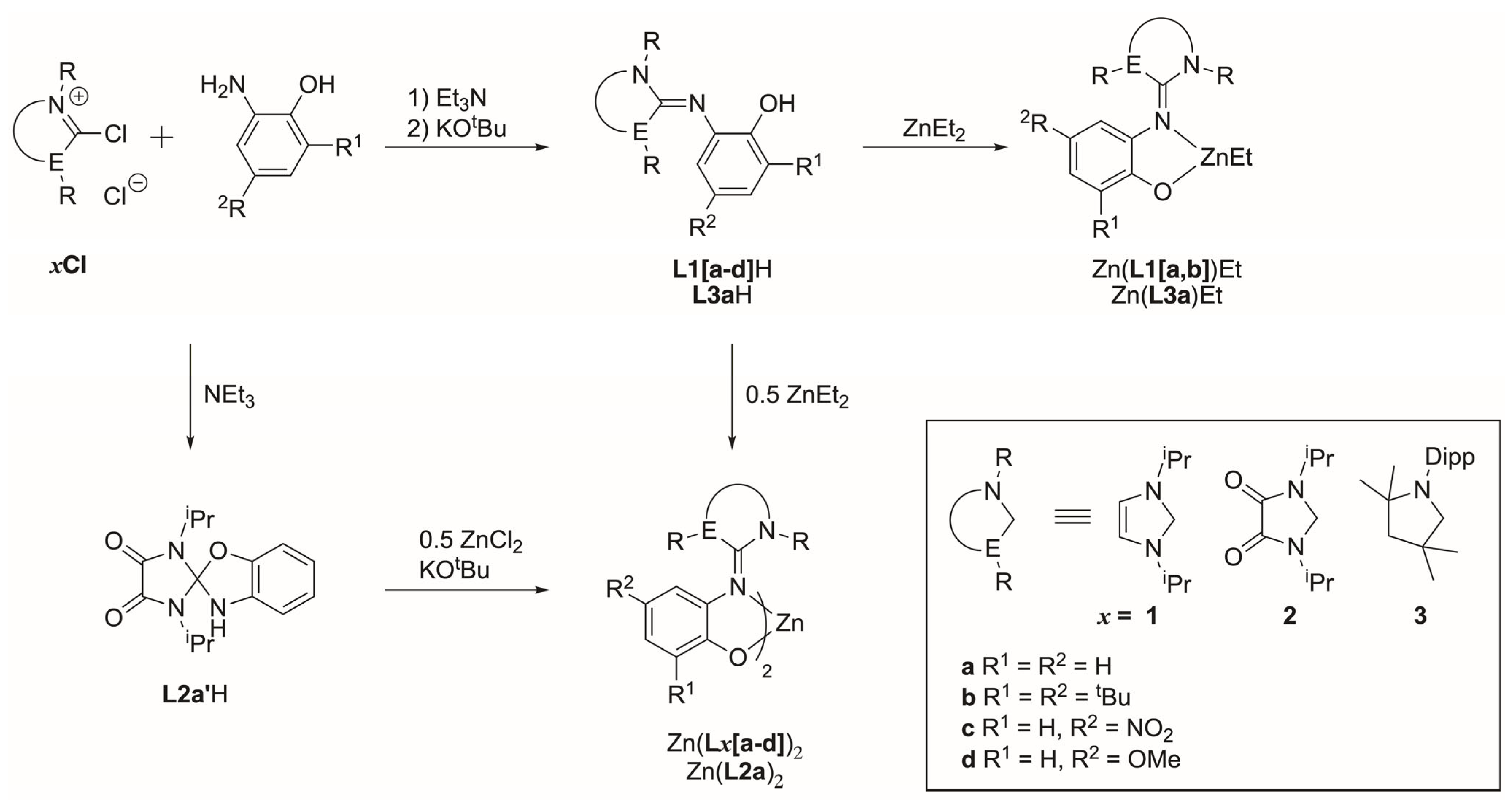 Inorganics 13 00265 sch001 Inorganics 13 00265 sch001