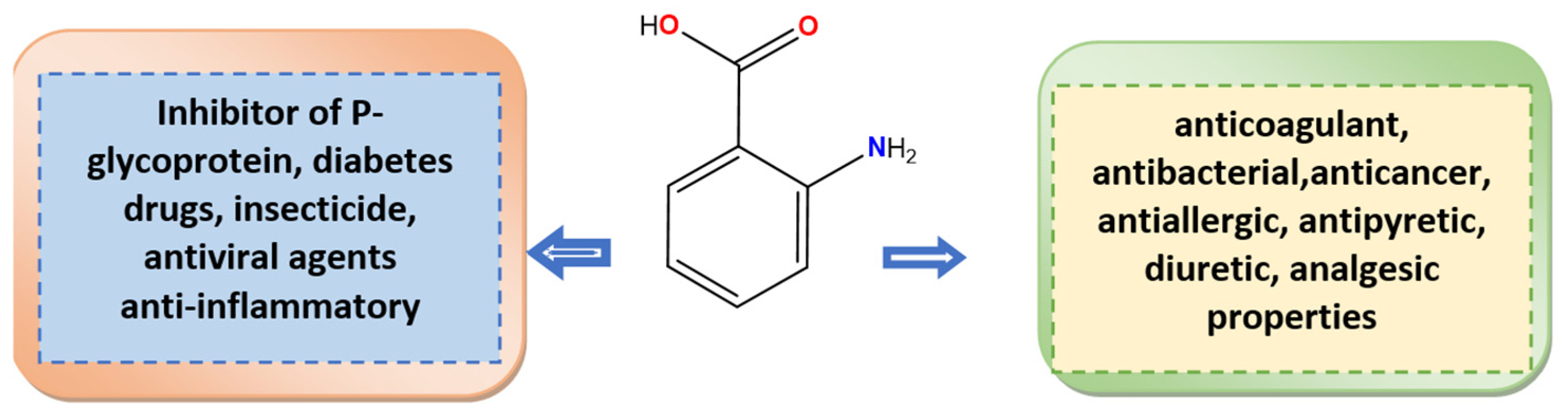 Inorganics 13 00267 g001 Inorganics 13 00267 g001