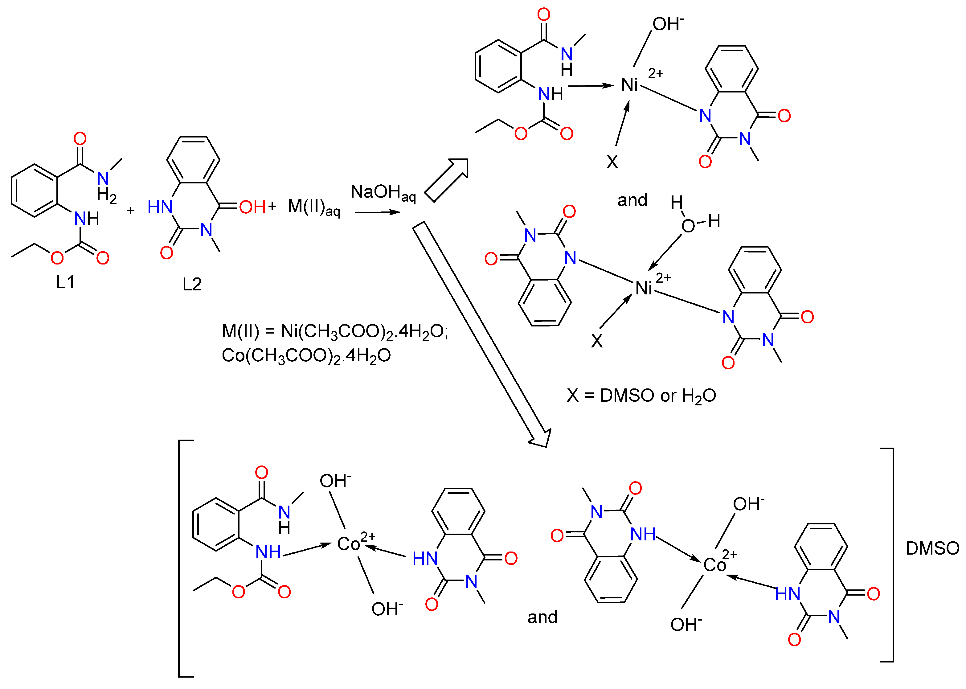 Inorganics 13 00267 sch003 Inorganics 13 00267 sch003