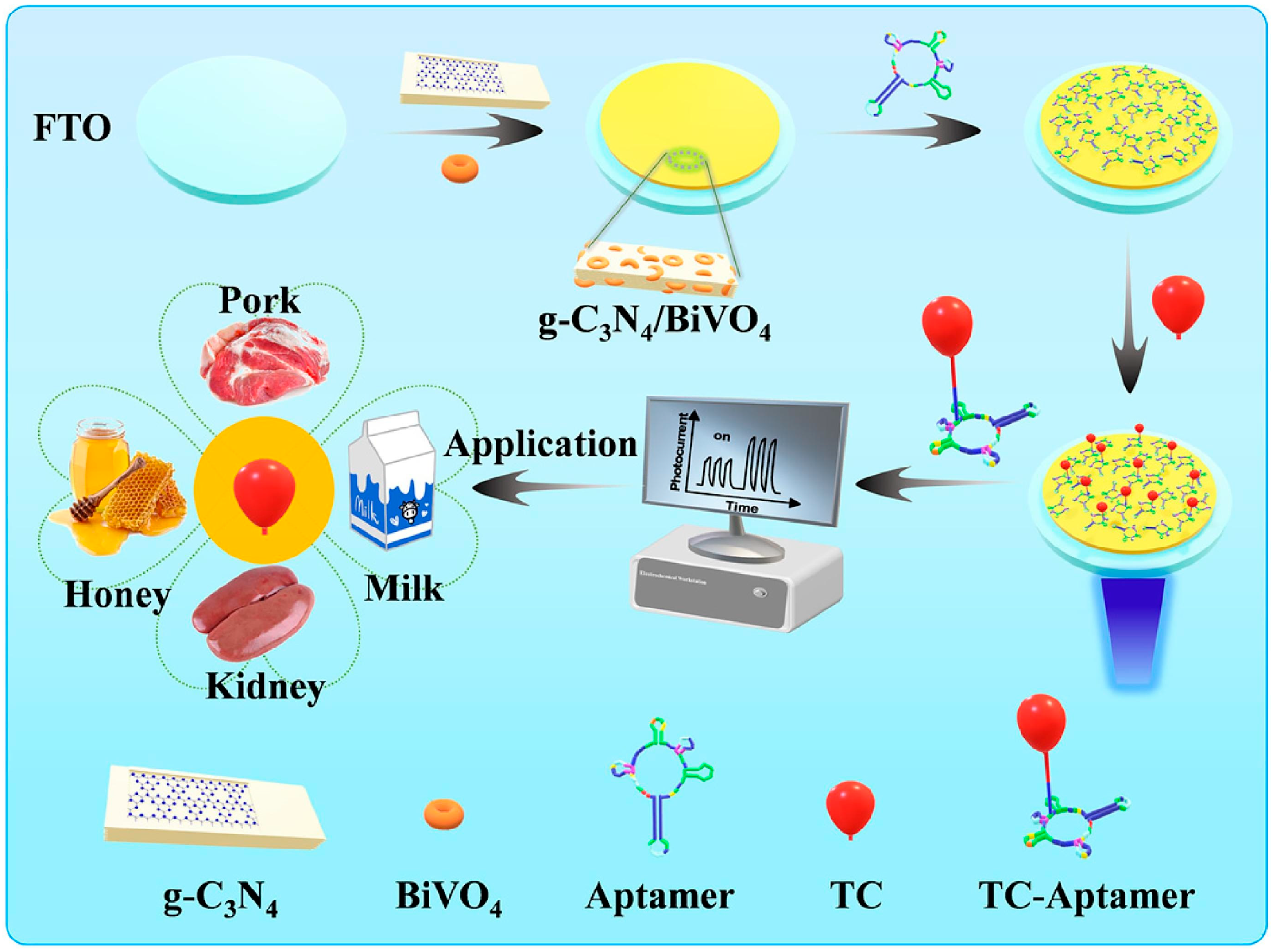 Inorganics 13 00268 g007