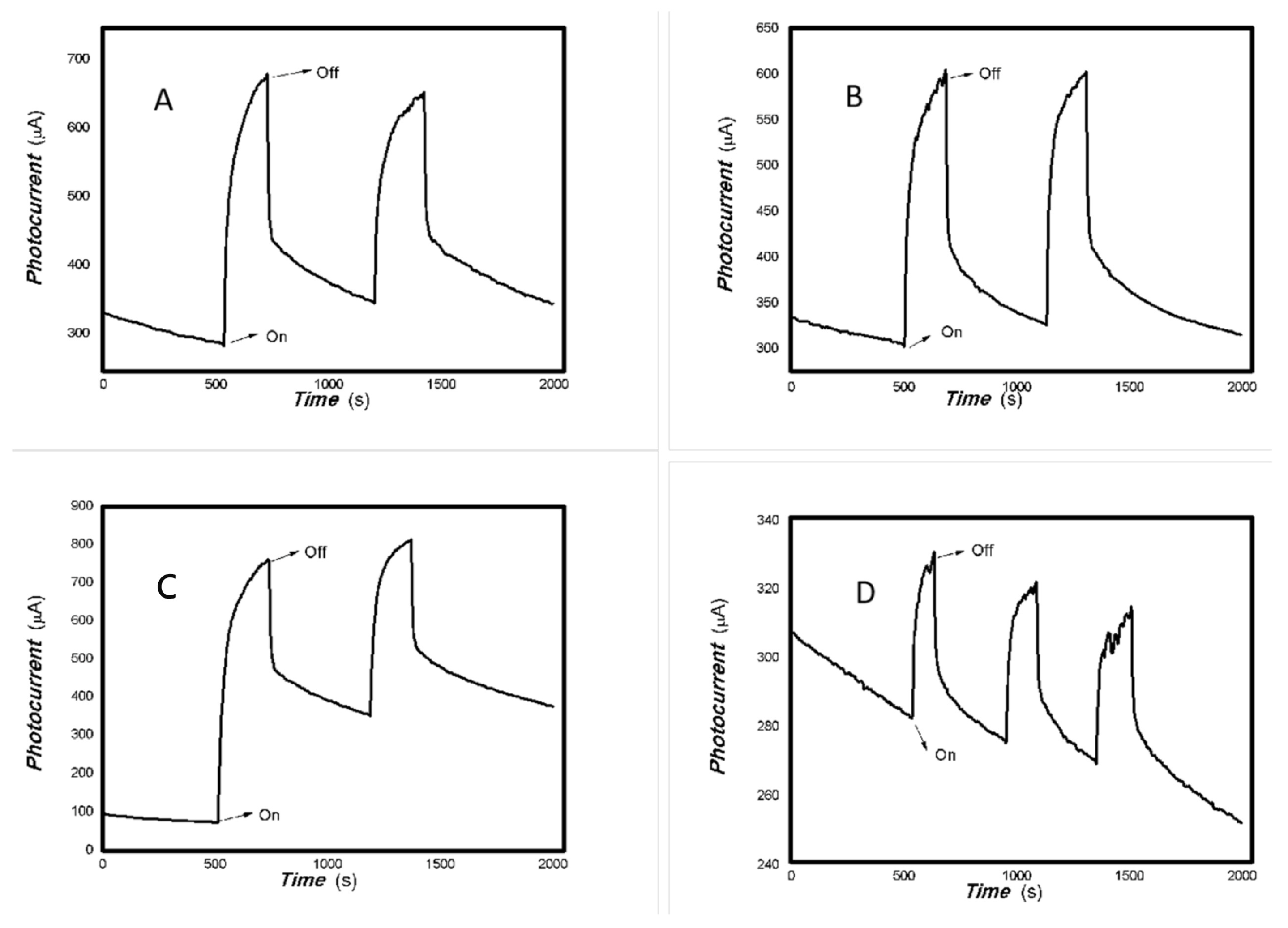 Inorganics 13 00273 g005 Inorganics 13 00273 g005