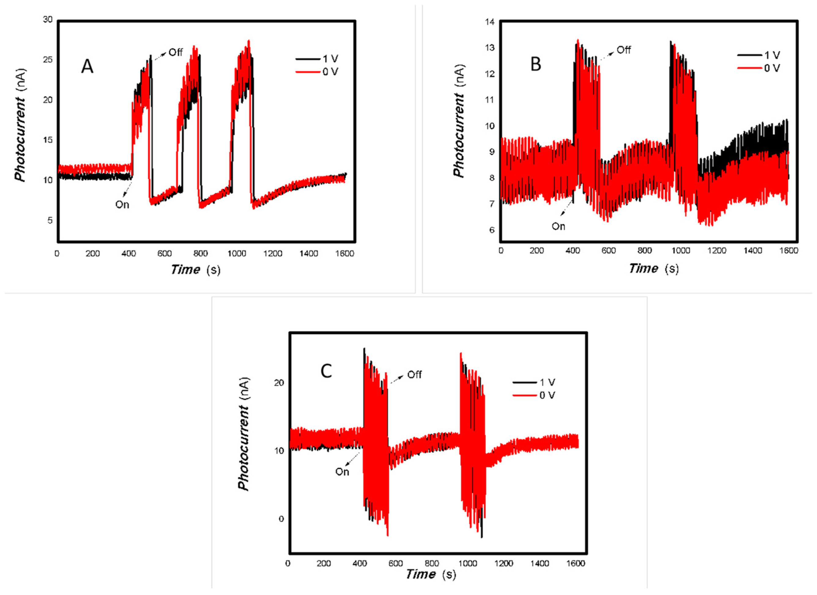 Inorganics 13 00273 g006 Inorganics 13 00273 g006