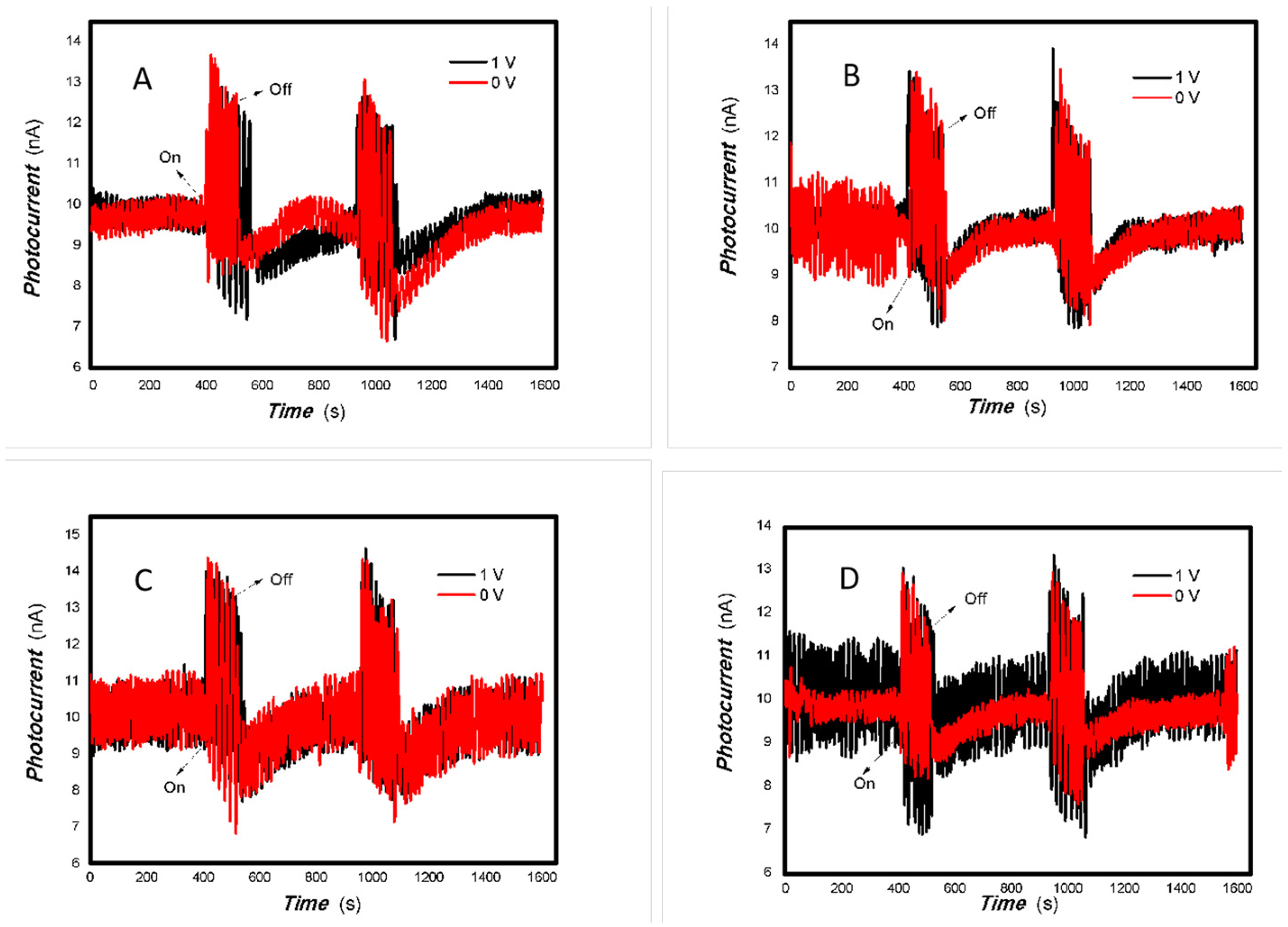 Inorganics 13 00273 g007 Inorganics 13 00273 g007