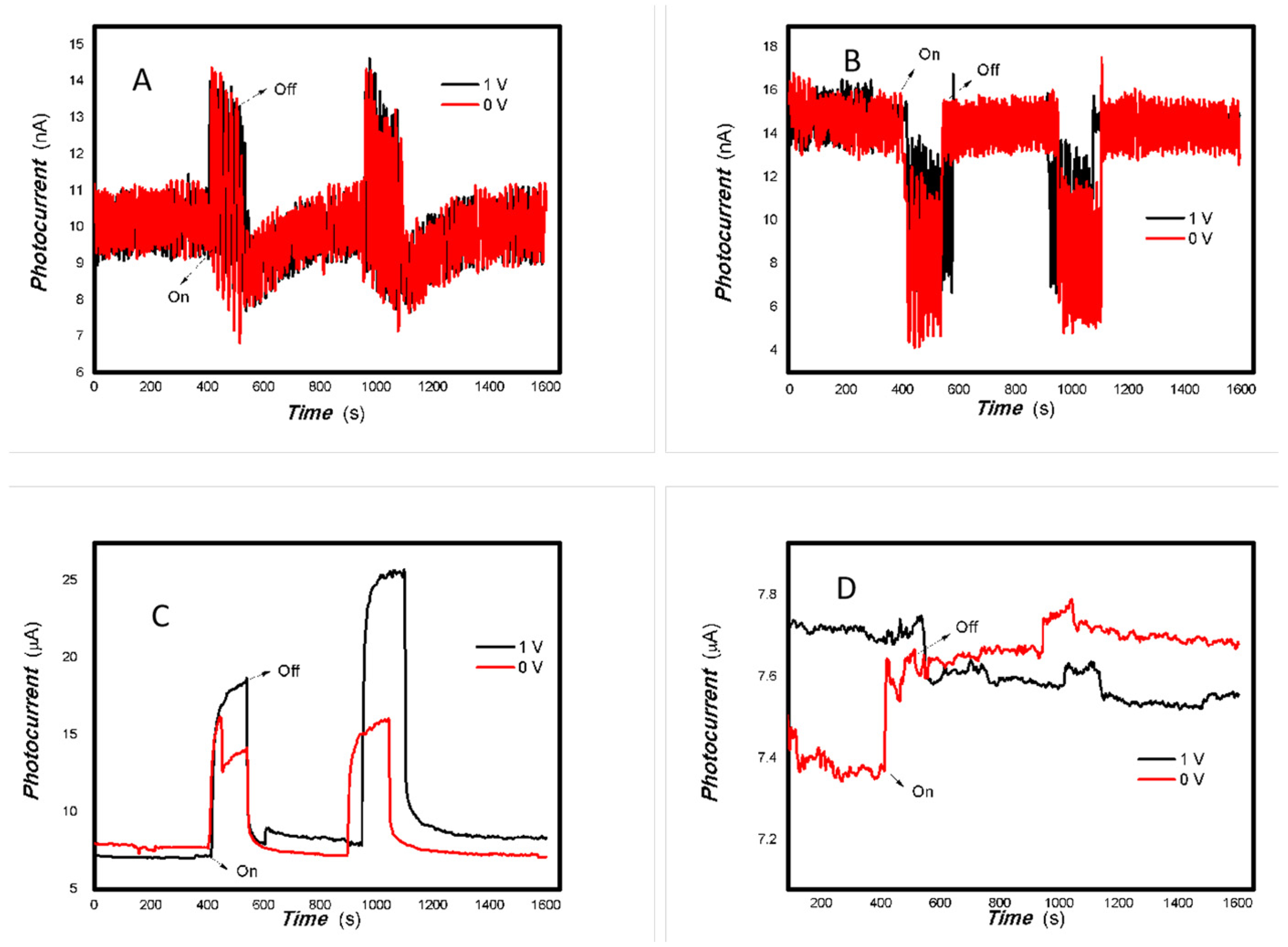 Inorganics 13 00273 g010 Inorganics 13 00273 g010
