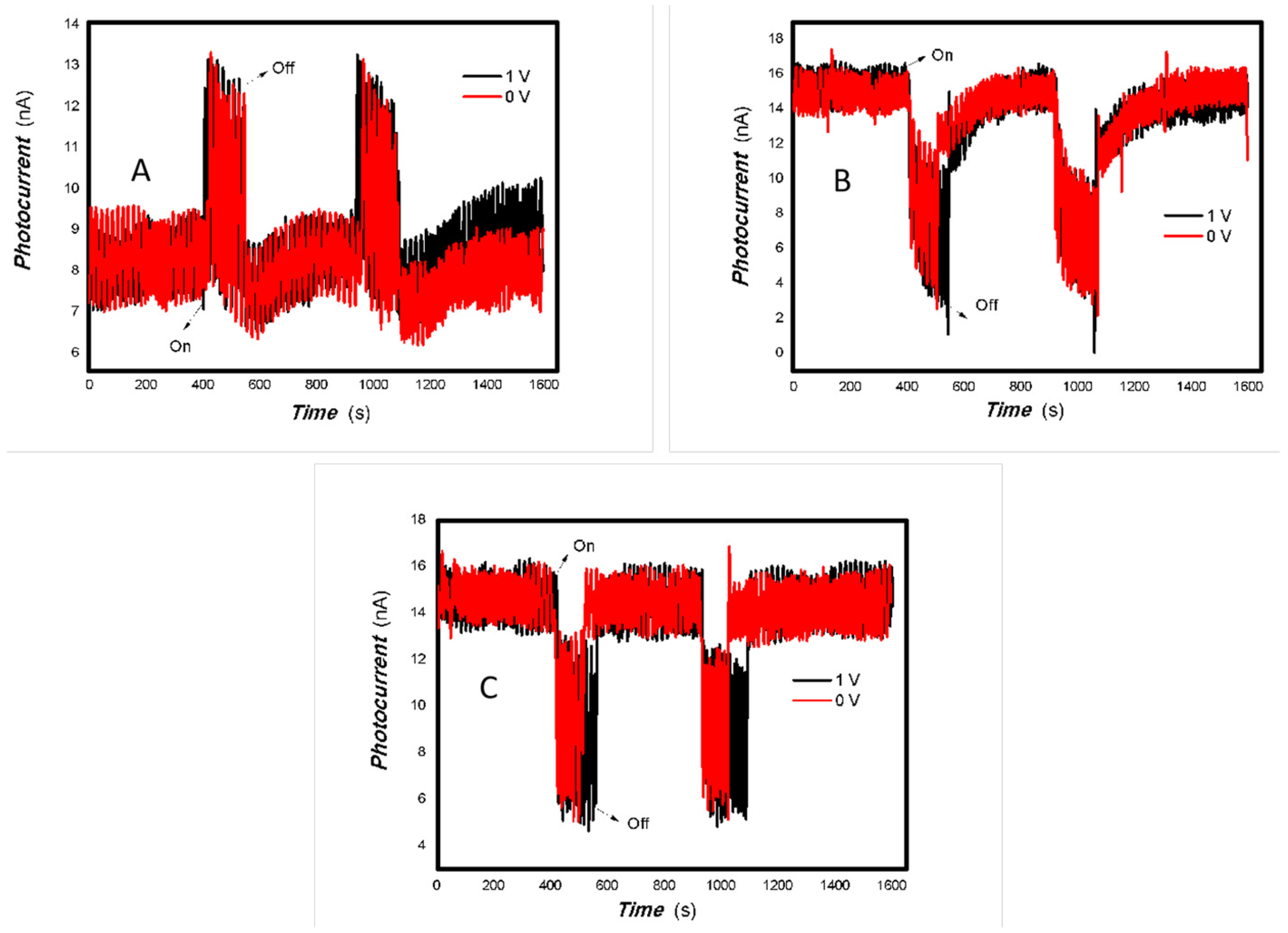 Inorganics 13 00273 g011 Inorganics 13 00273 g011