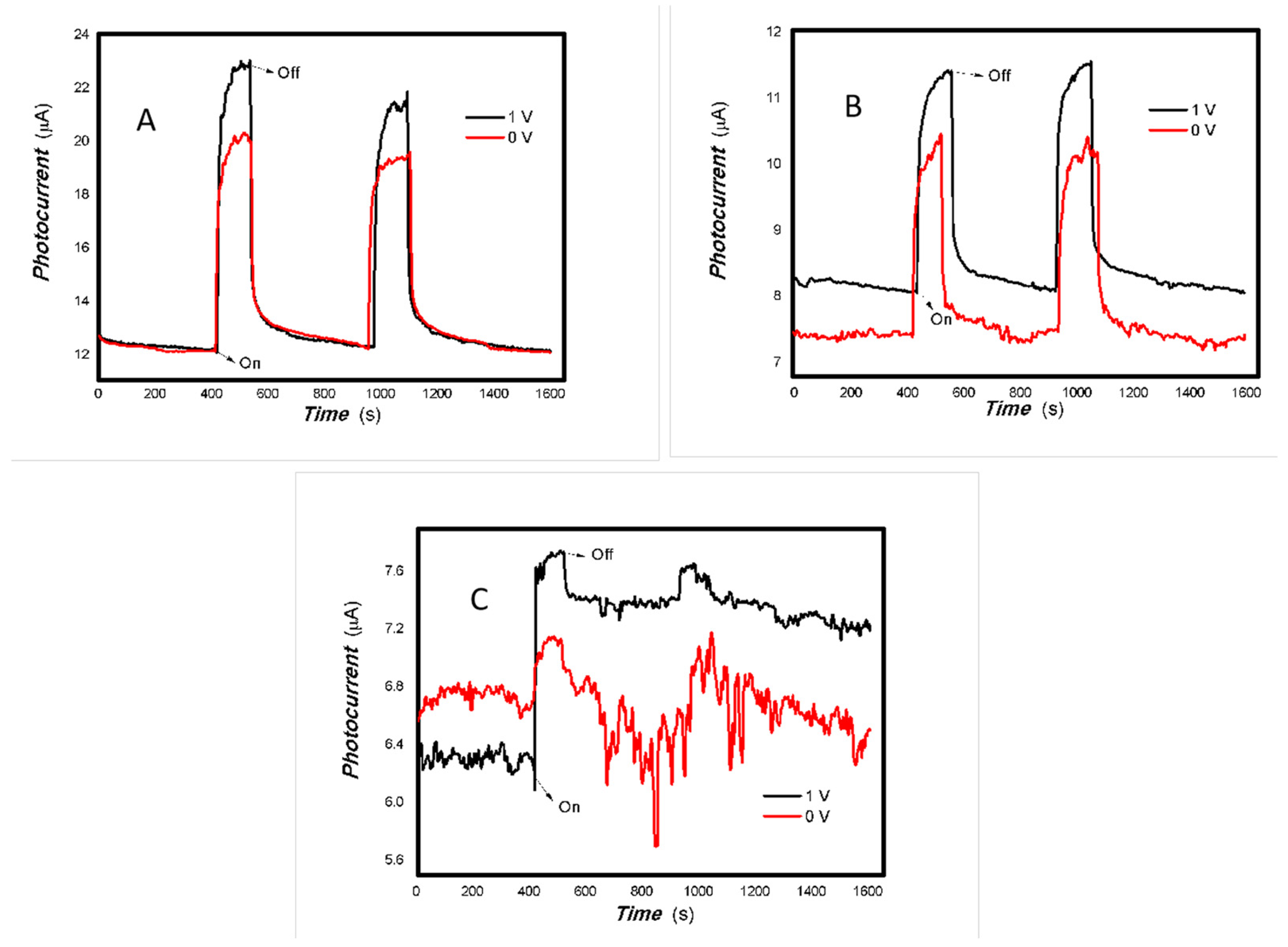 Inorganics 13 00273 g012 Inorganics 13 00273 g012