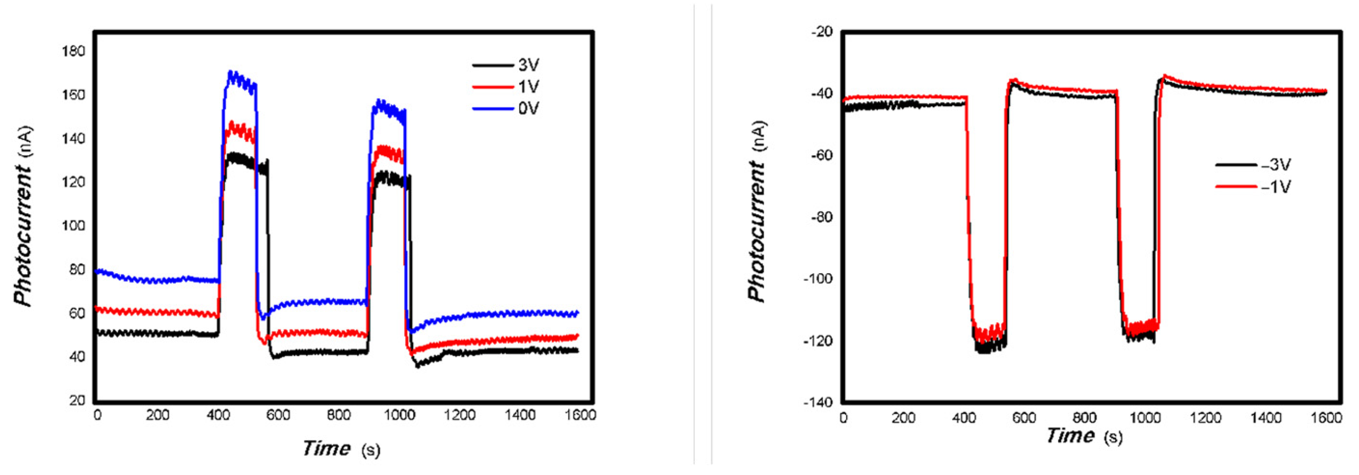 Inorganics 13 00273 g013 Inorganics 13 00273 g013