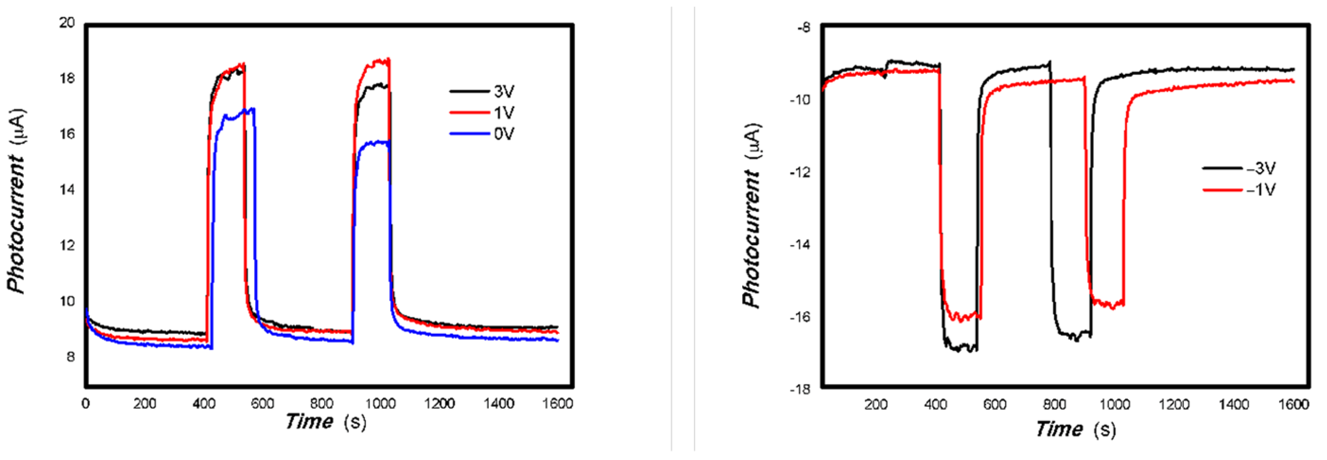 Inorganics 13 00273 g017 Inorganics 13 00273 g017