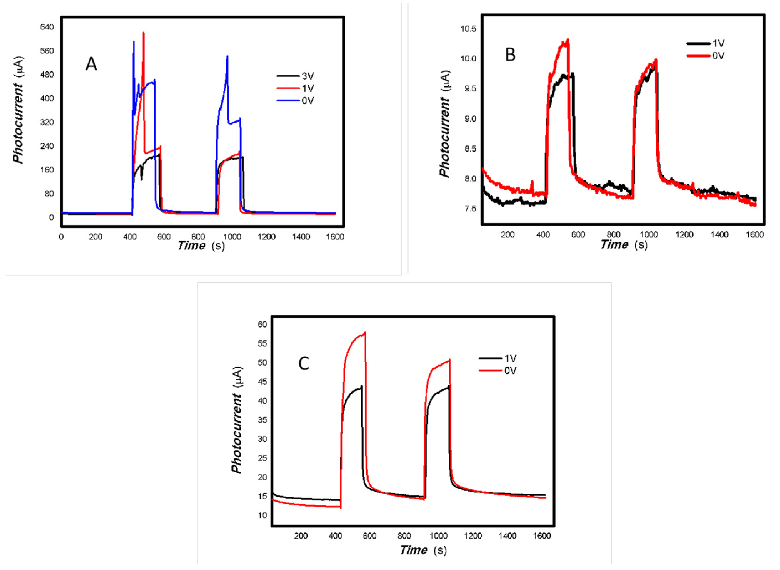 Inorganics 13 00273 g018 Inorganics 13 00273 g018