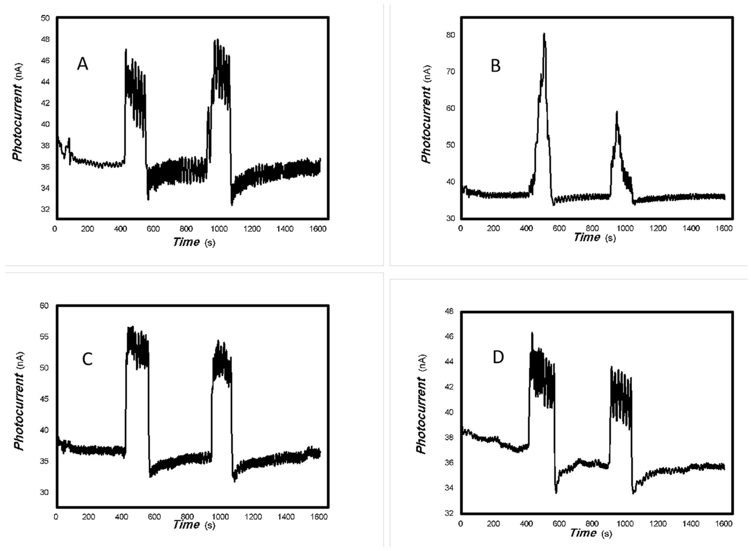 Inorganics 13 00273 g020 Inorganics 13 00273 g020