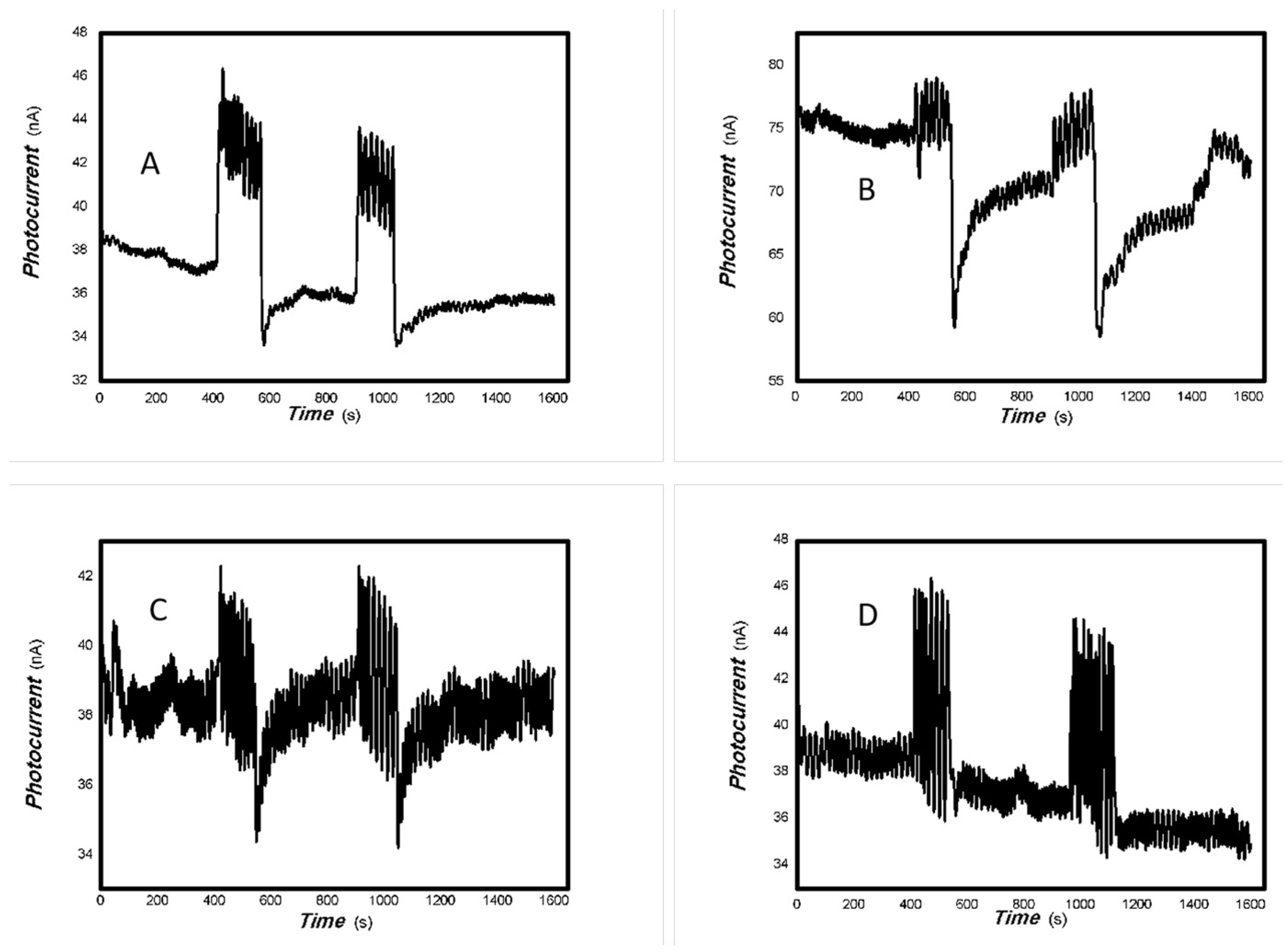 Inorganics 13 00273 g021 Inorganics 13 00273 g021