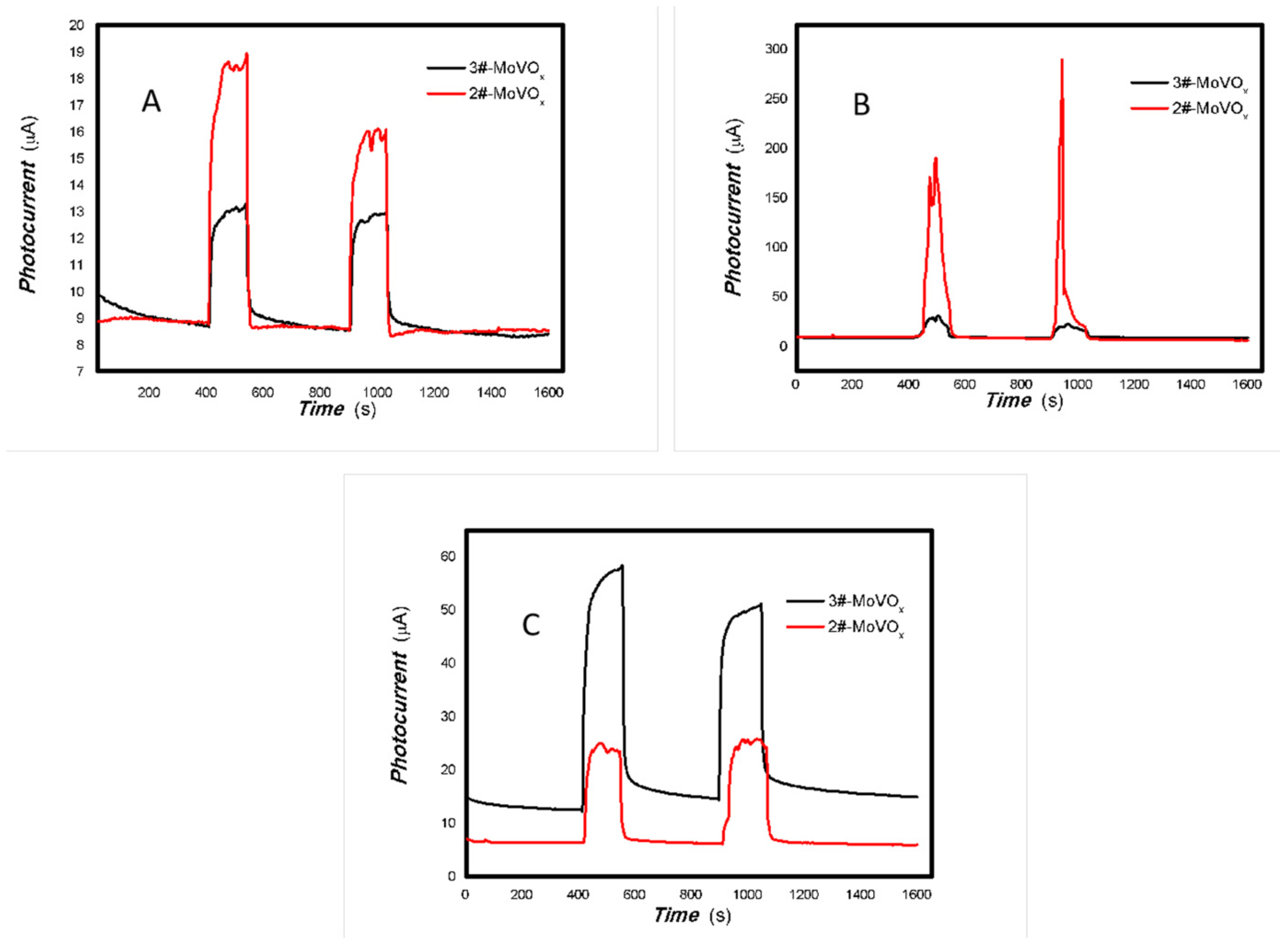 Inorganics 13 00273 g022 Inorganics 13 00273 g022