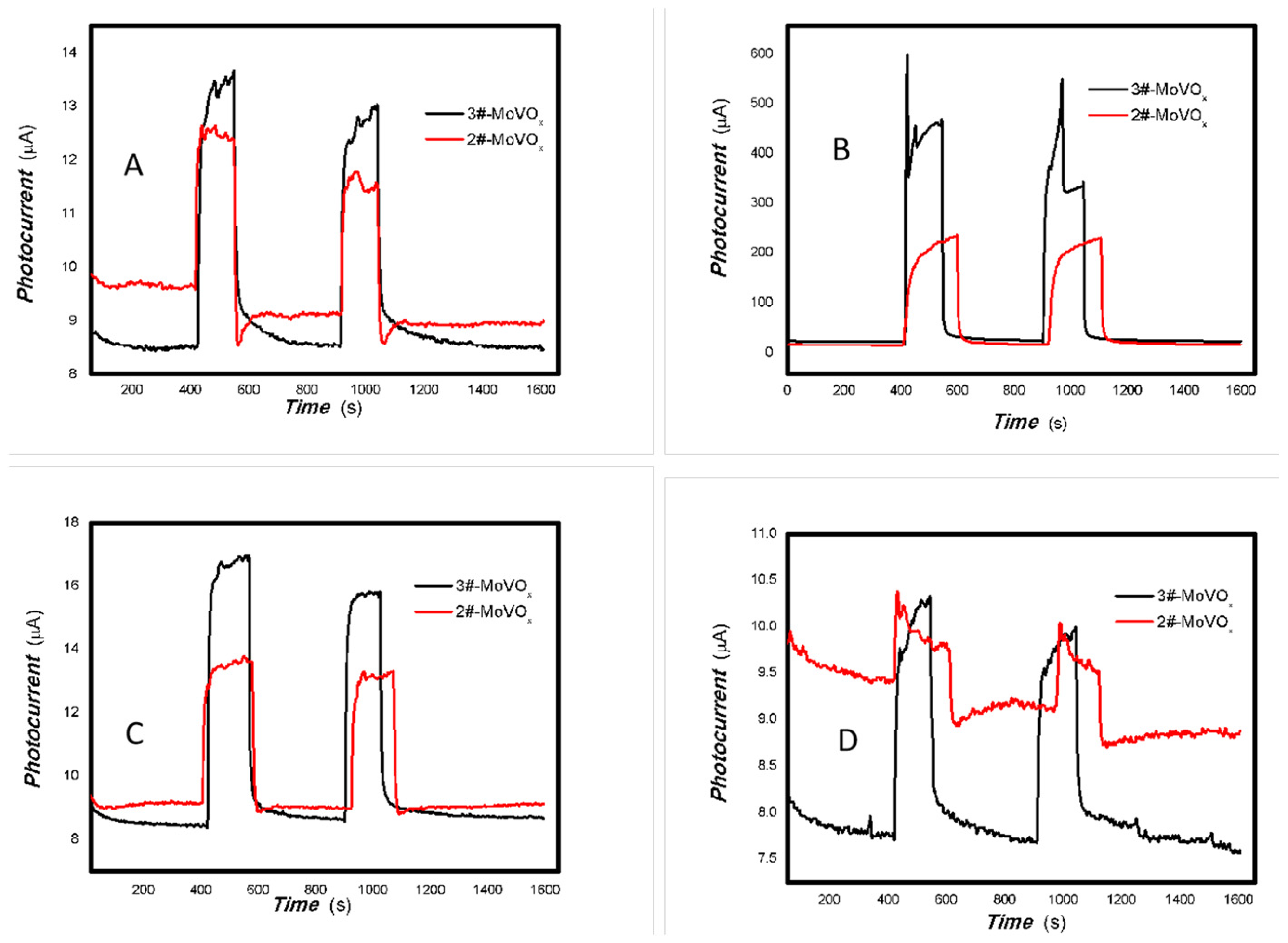 Inorganics 13 00273 g023 Inorganics 13 00273 g023