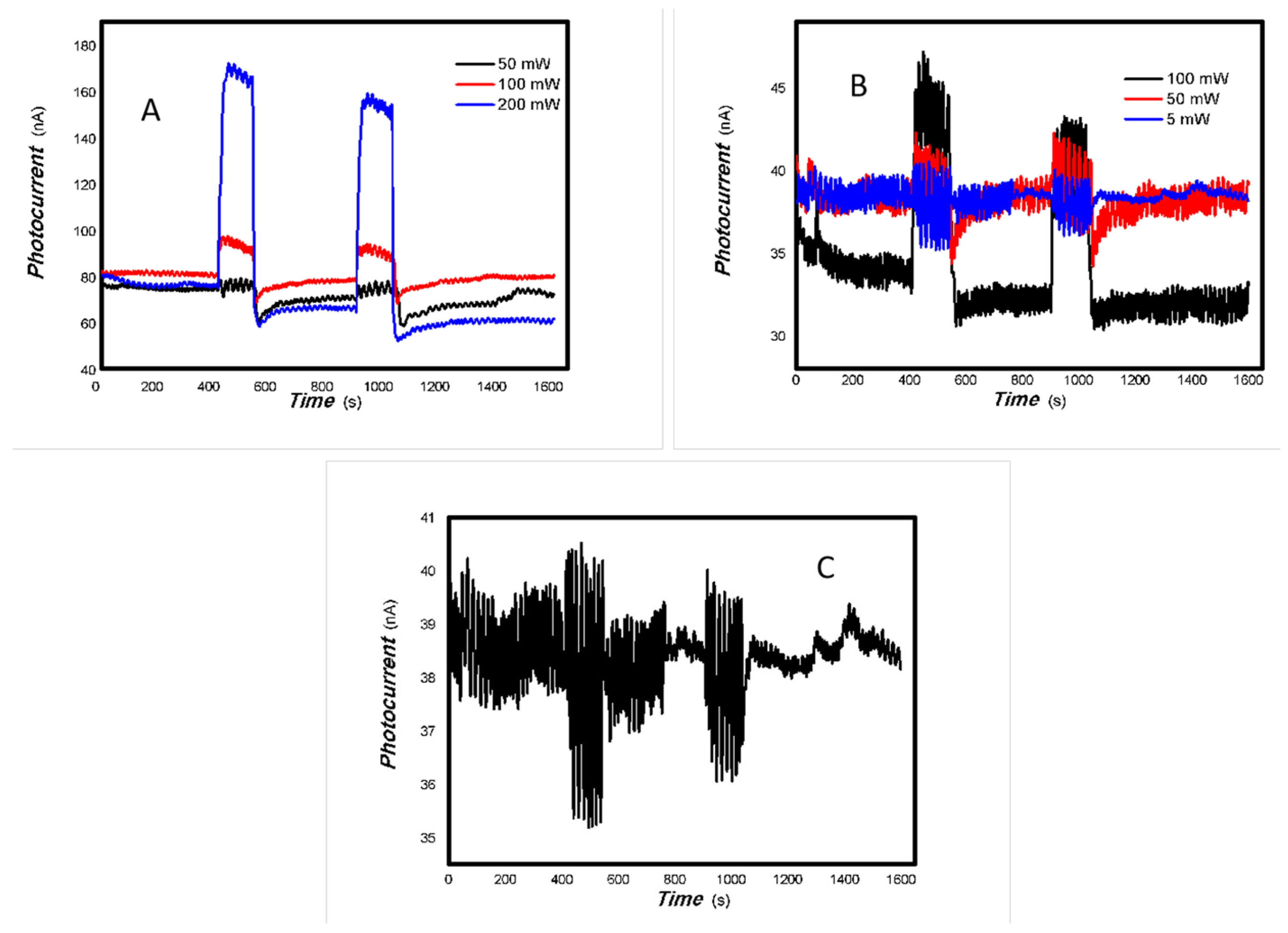Inorganics 13 00273 g024 Inorganics 13 00273 g024