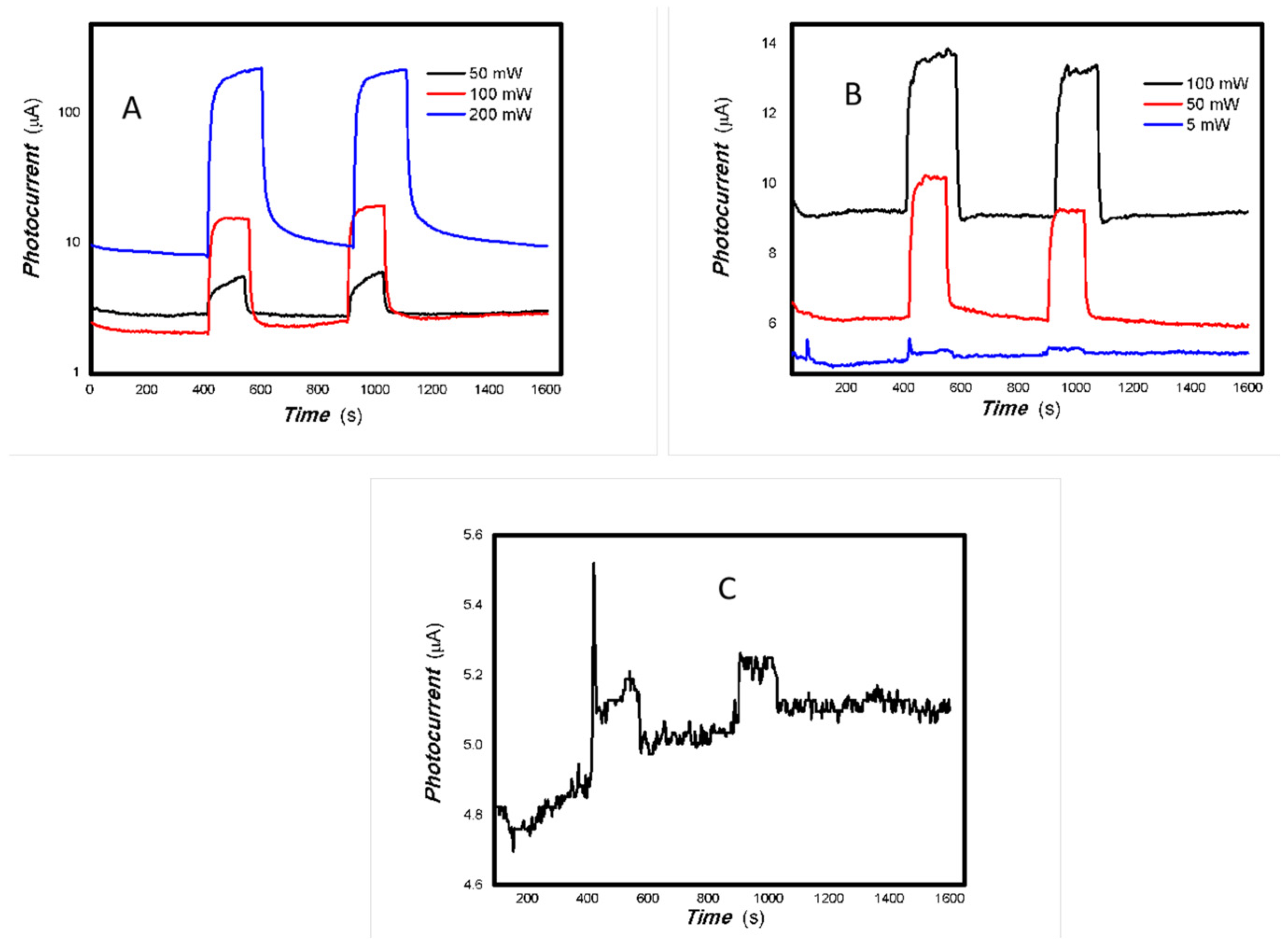 Inorganics 13 00273 g025 Inorganics 13 00273 g025