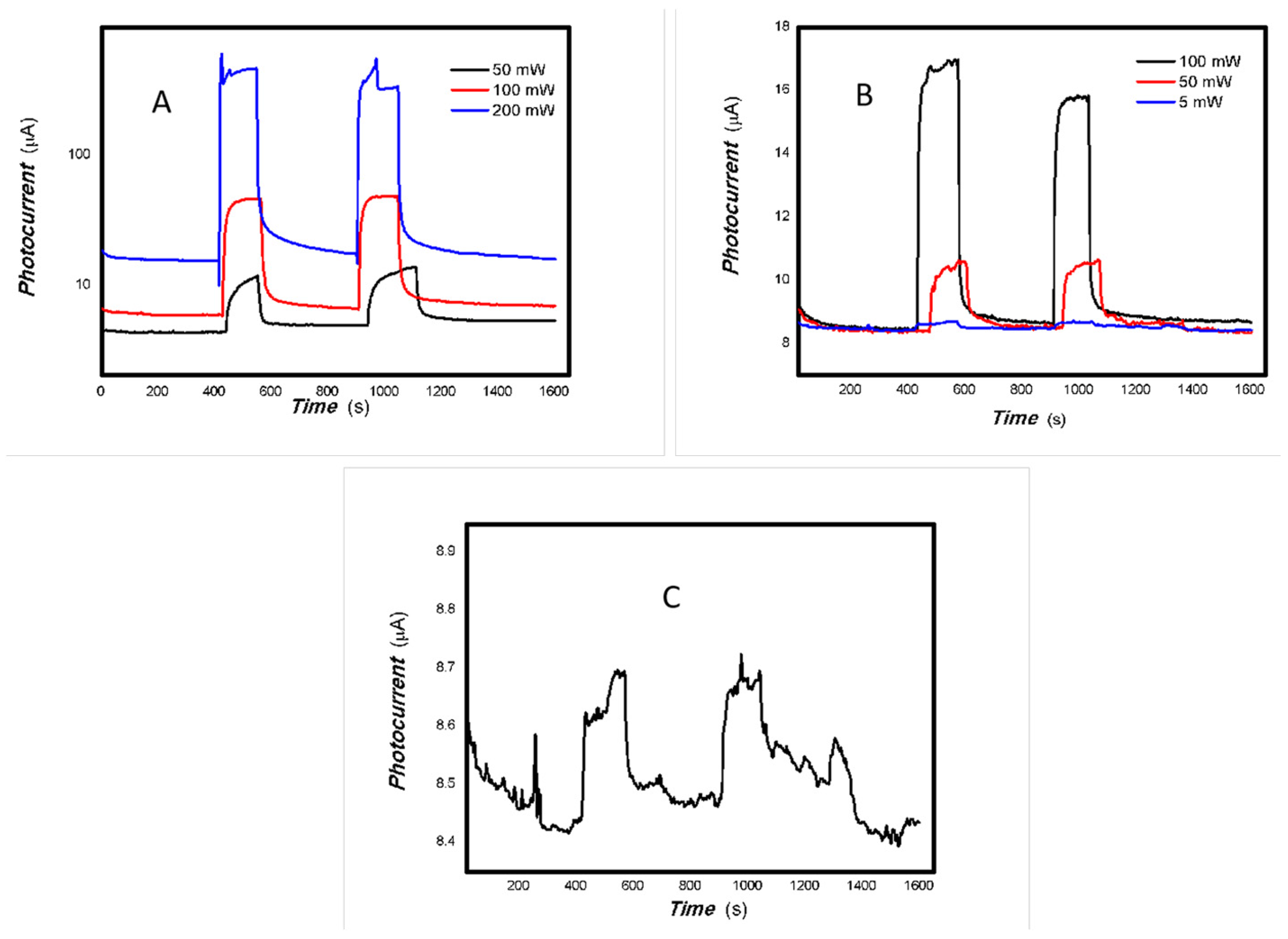 Inorganics 13 00273 g026 Inorganics 13 00273 g026