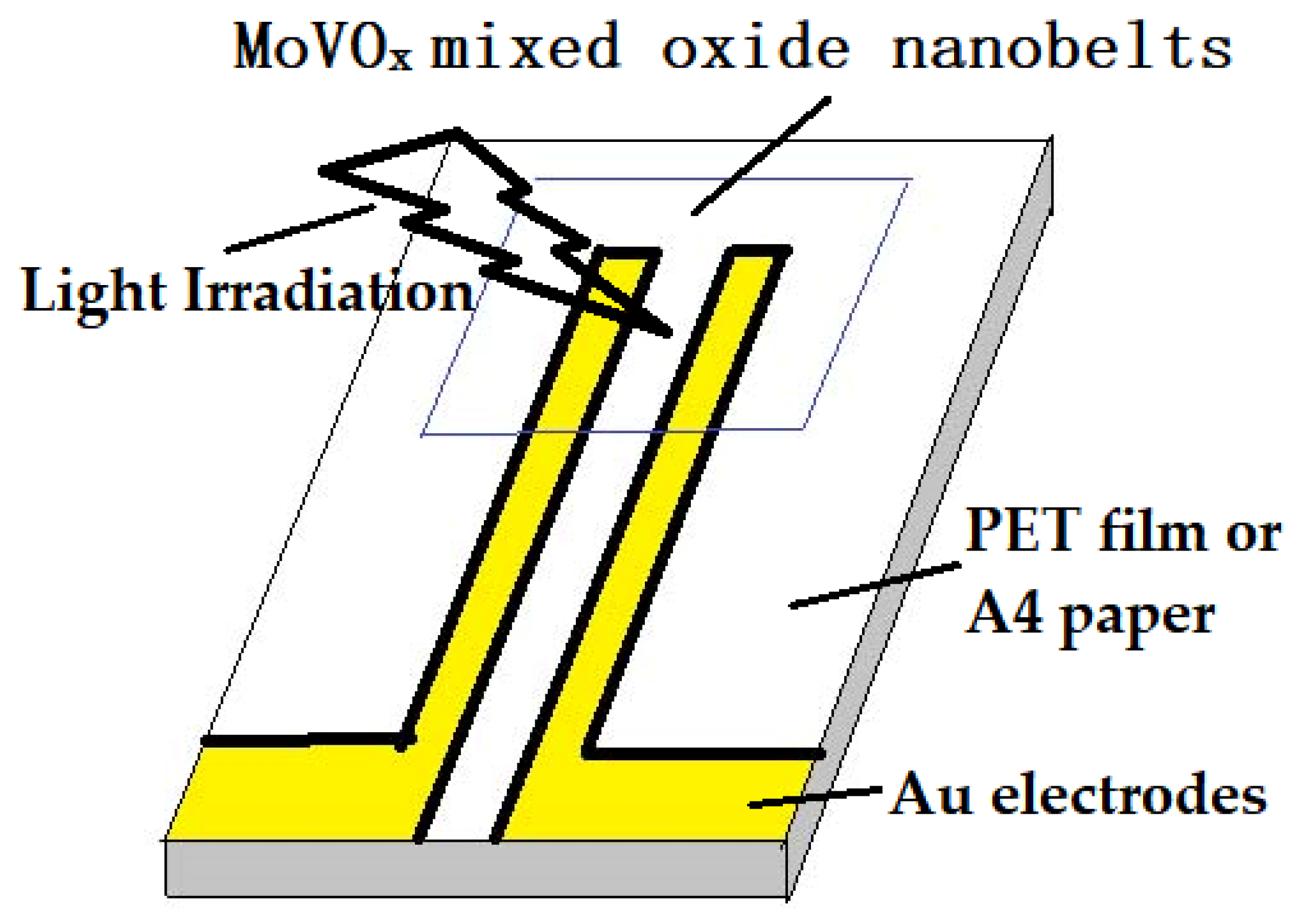 Inorganics 13 00273 sch002 Inorganics 13 00273 sch002