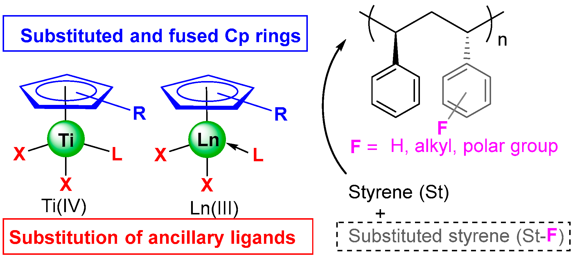 Inorganics 13 00274 g002 Inorganics 13 00274 g002