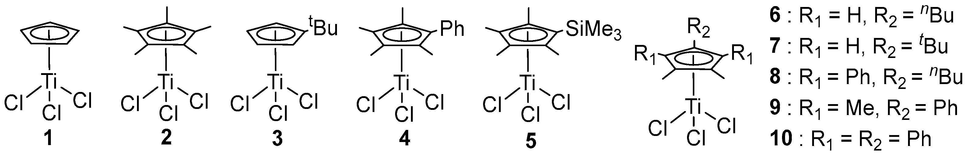 Inorganics 13 00274 g004 Inorganics 13 00274 g004
