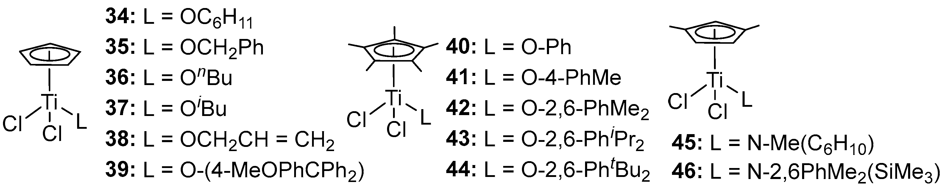 Inorganics 13 00274 g007 Inorganics 13 00274 g007