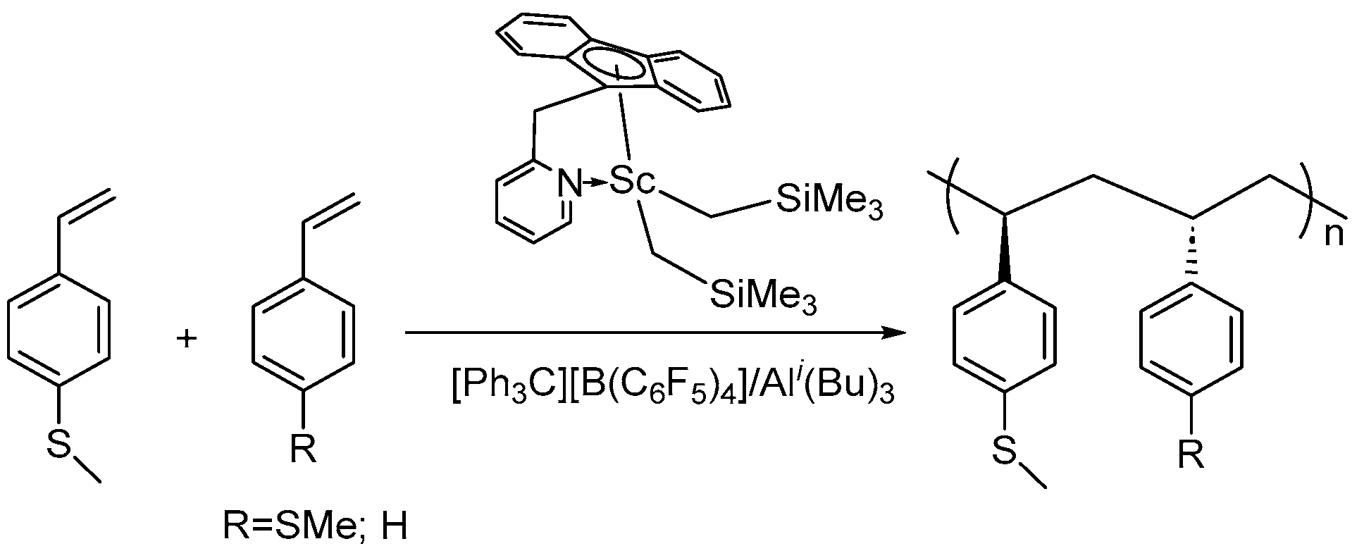 Inorganics 13 00274 g013 Inorganics 13 00274 g013