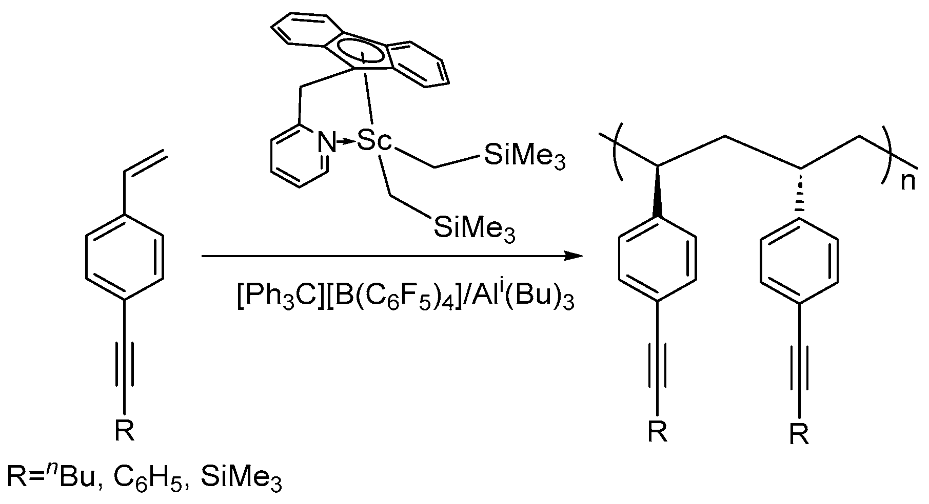 Inorganics 13 00274 g015 Inorganics 13 00274 g015