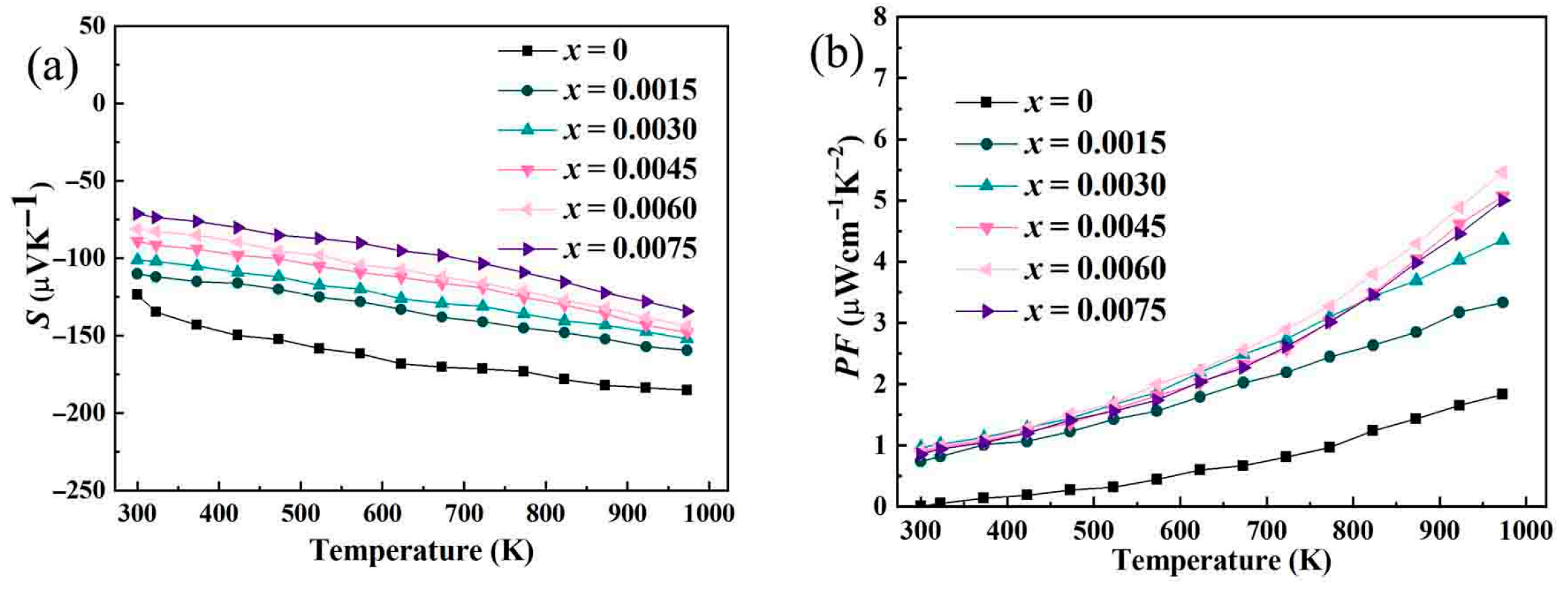 Inorganics 13 00277 g006