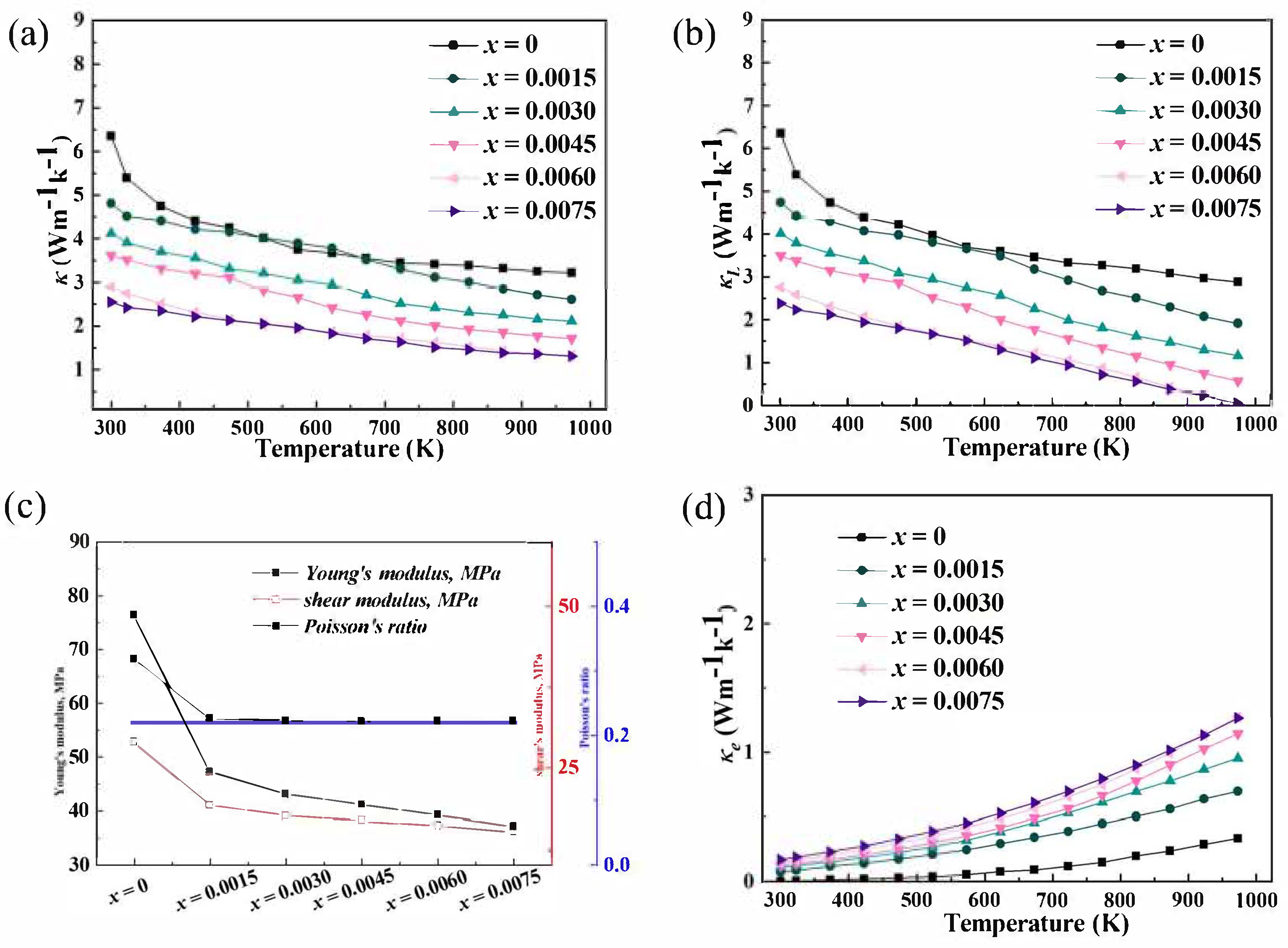 Inorganics 13 00277 g007