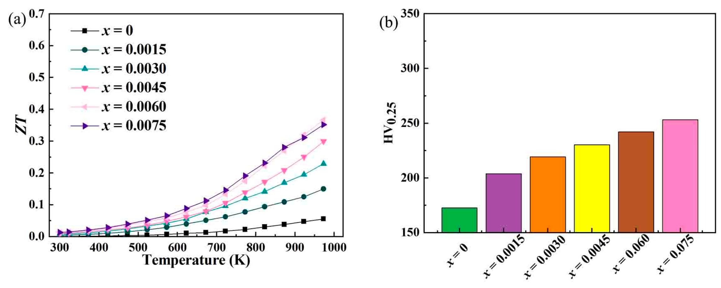 Inorganics 13 00277 g008
