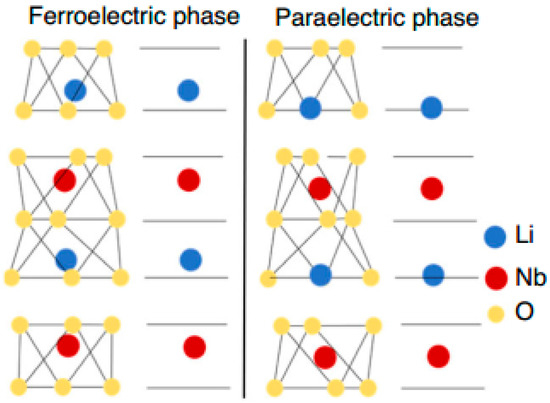 クリスタル ZTX HyperShift Pearl – Columbia Coatings – Powder Coating