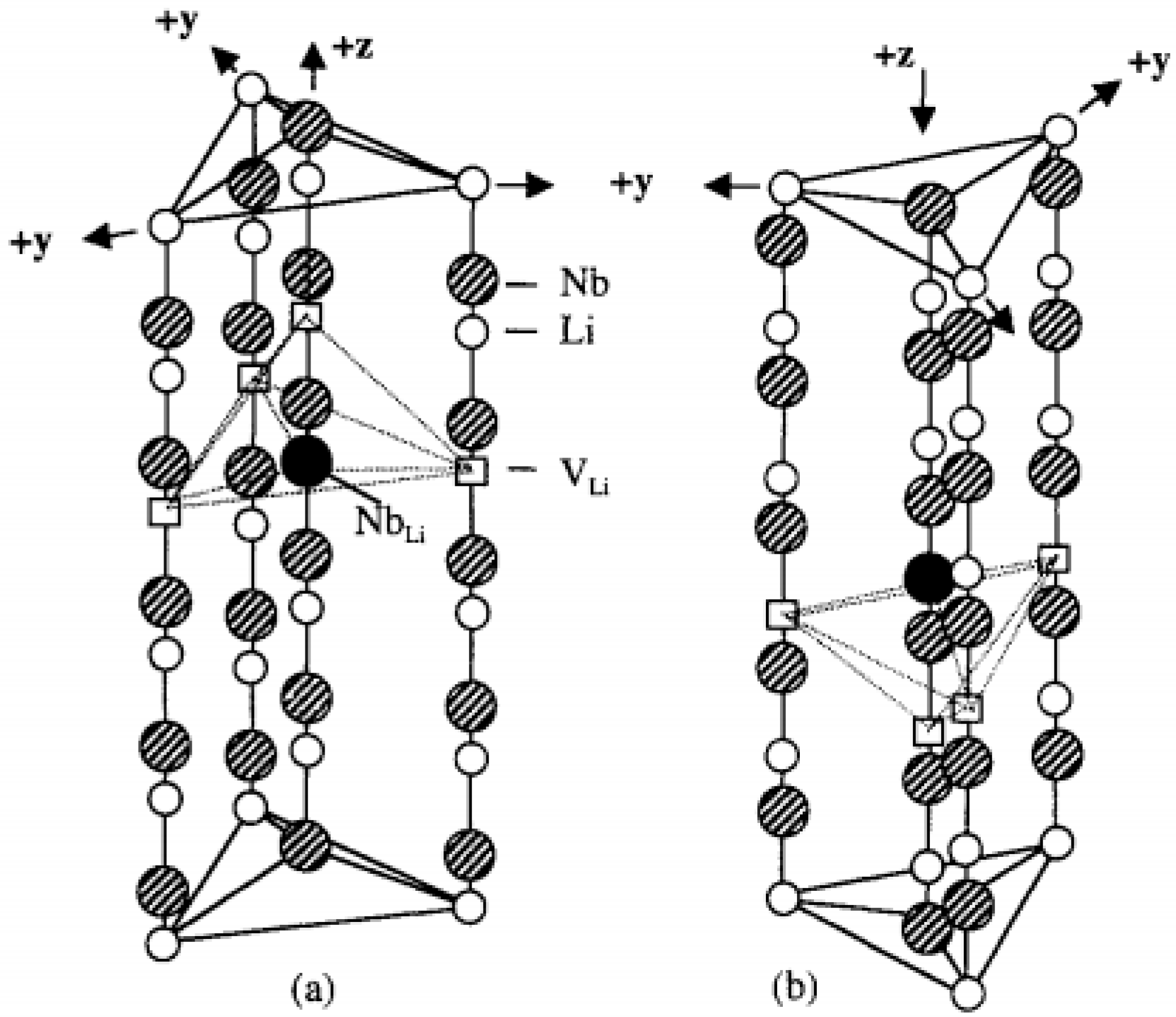Inorganics 13 00278 g002